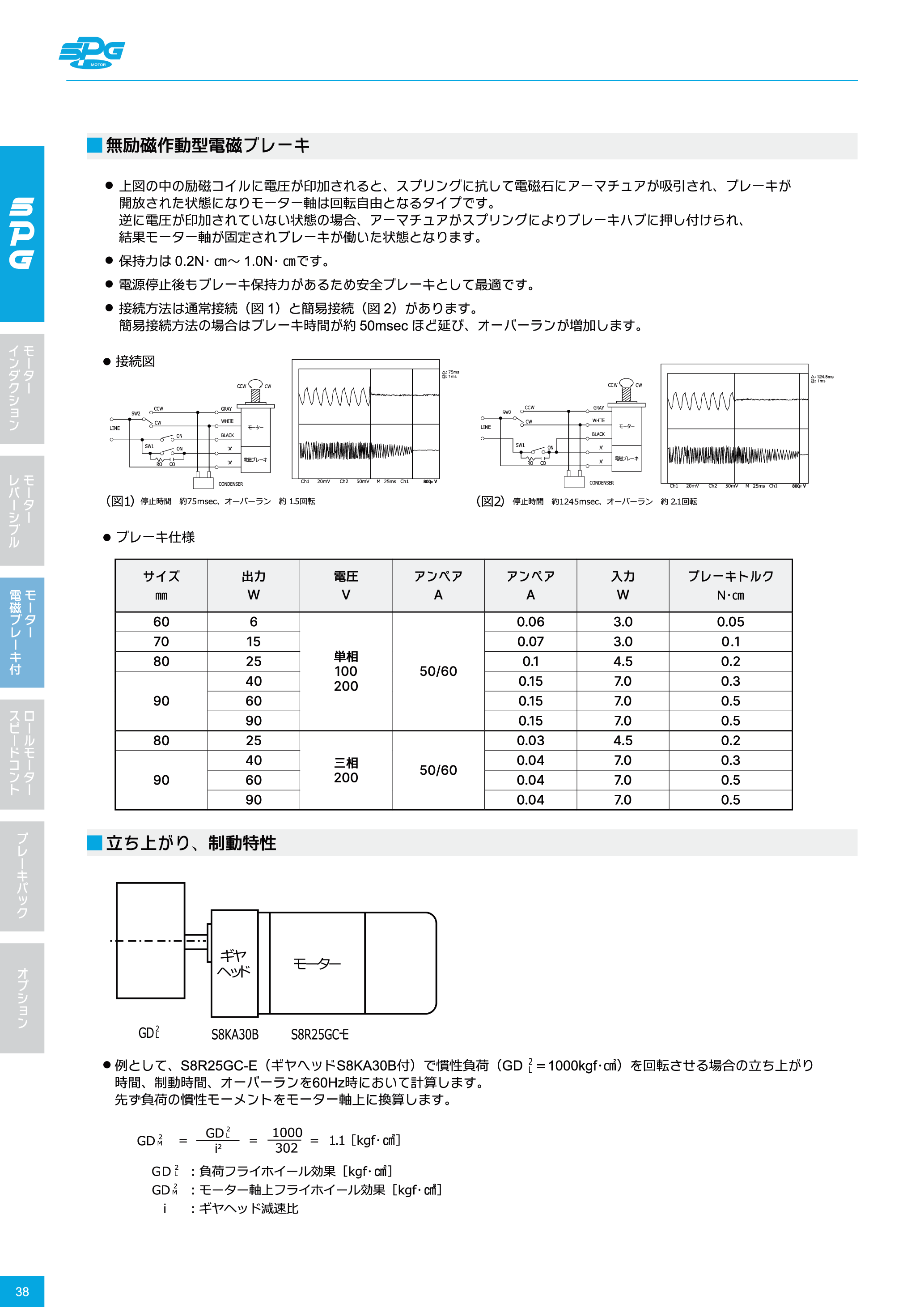 カタログ（9Page）