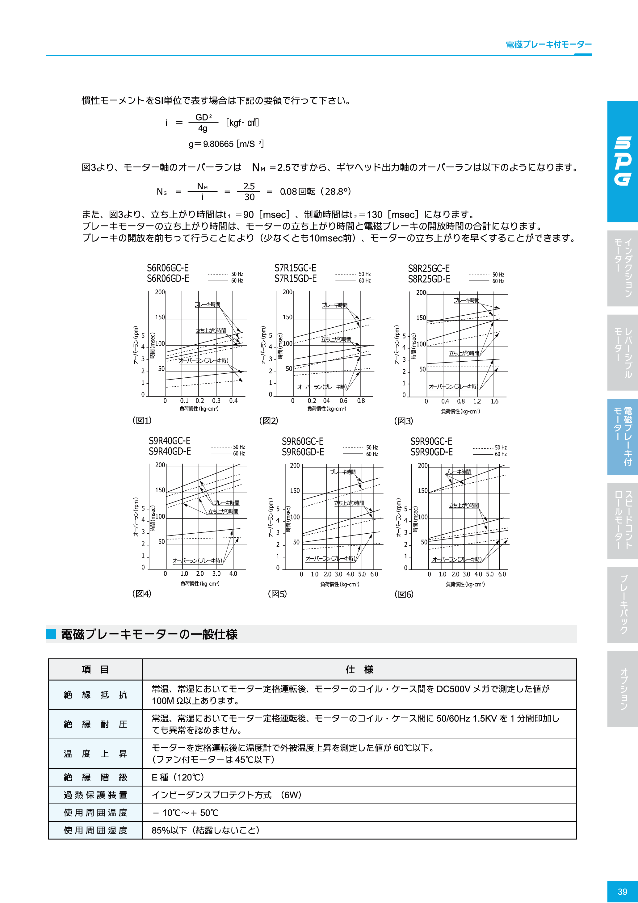 カタログ（9Page）