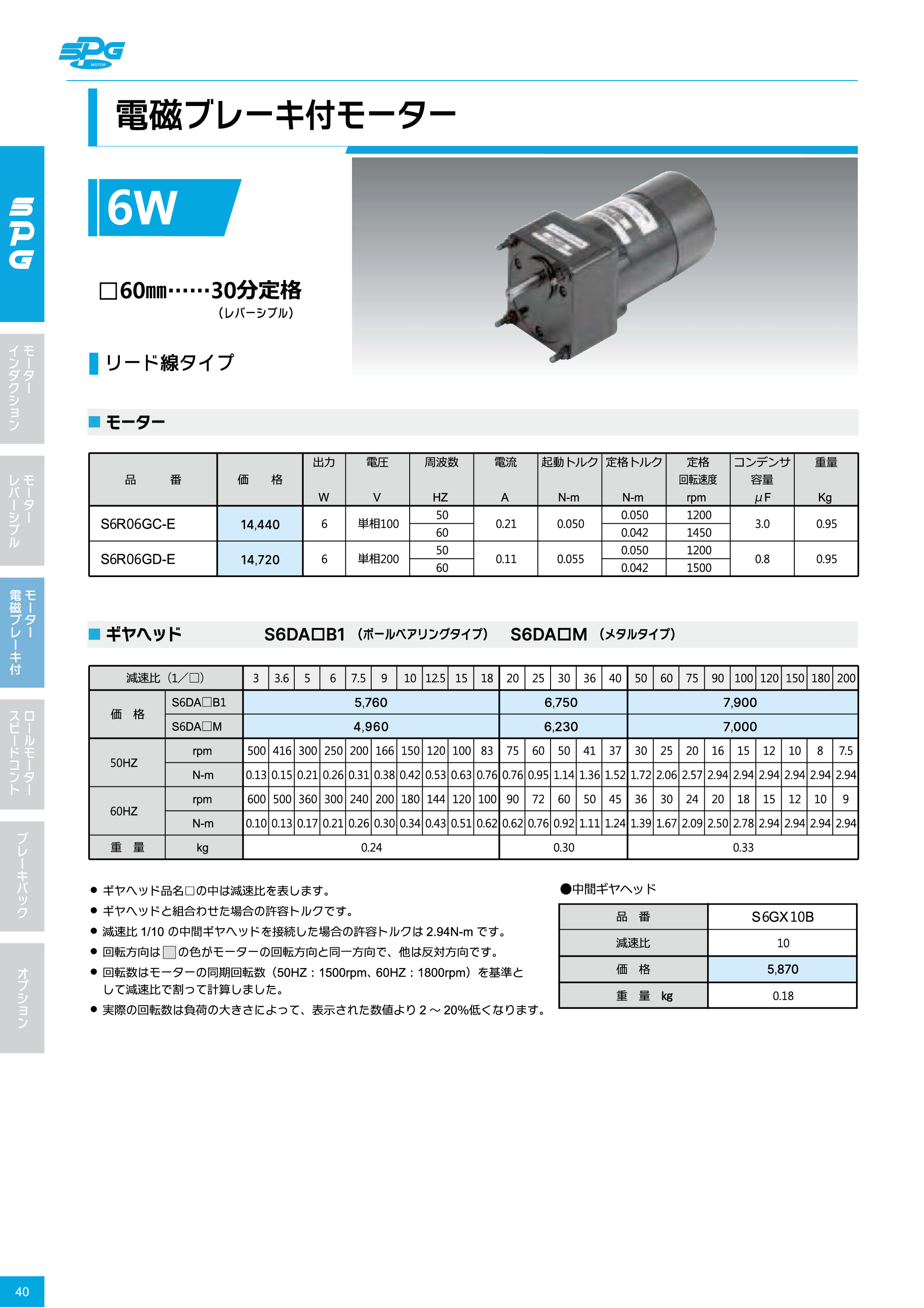 カタログ（9Page）