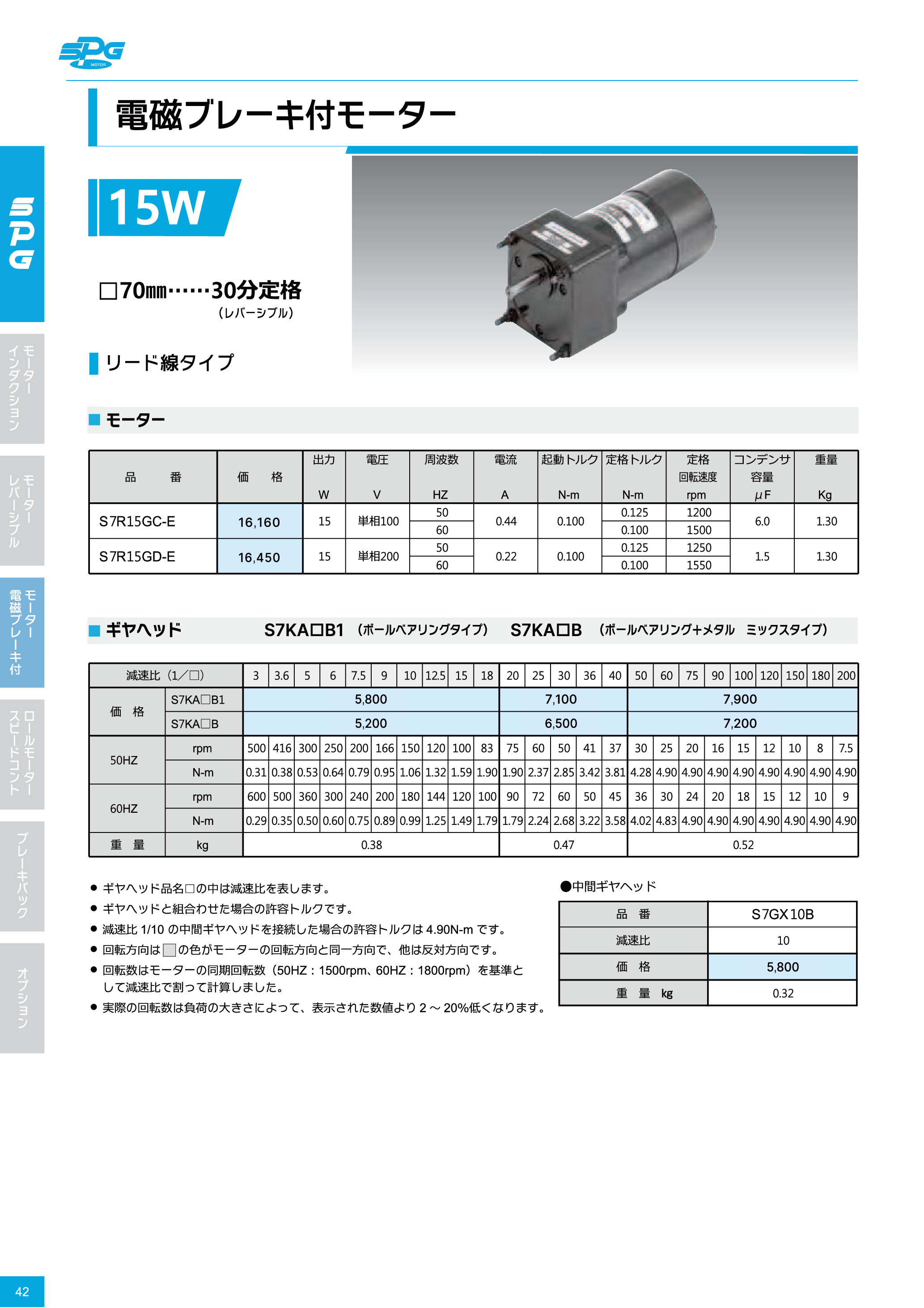 カタログ（9Page）
