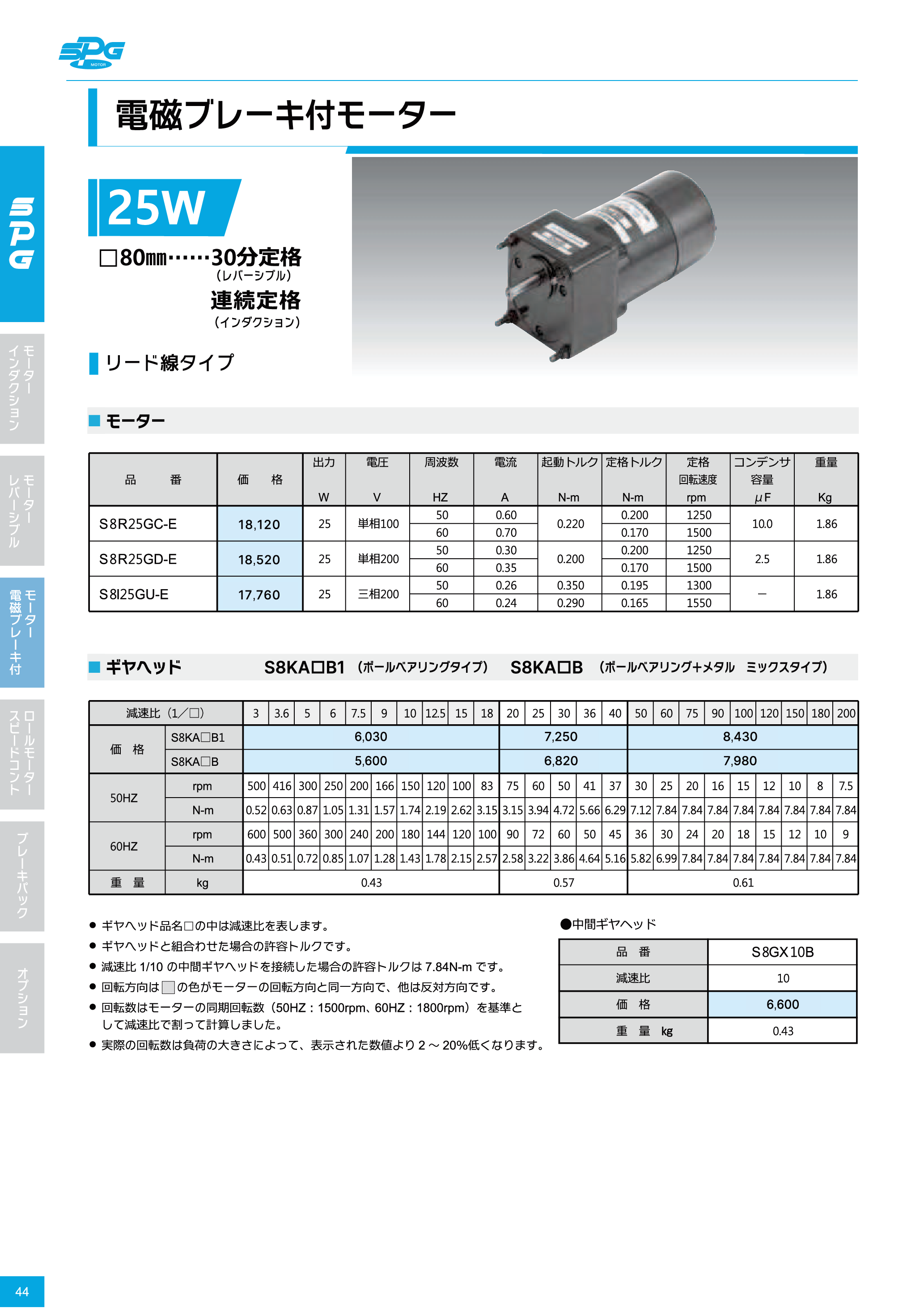 カタログ（9Page）
