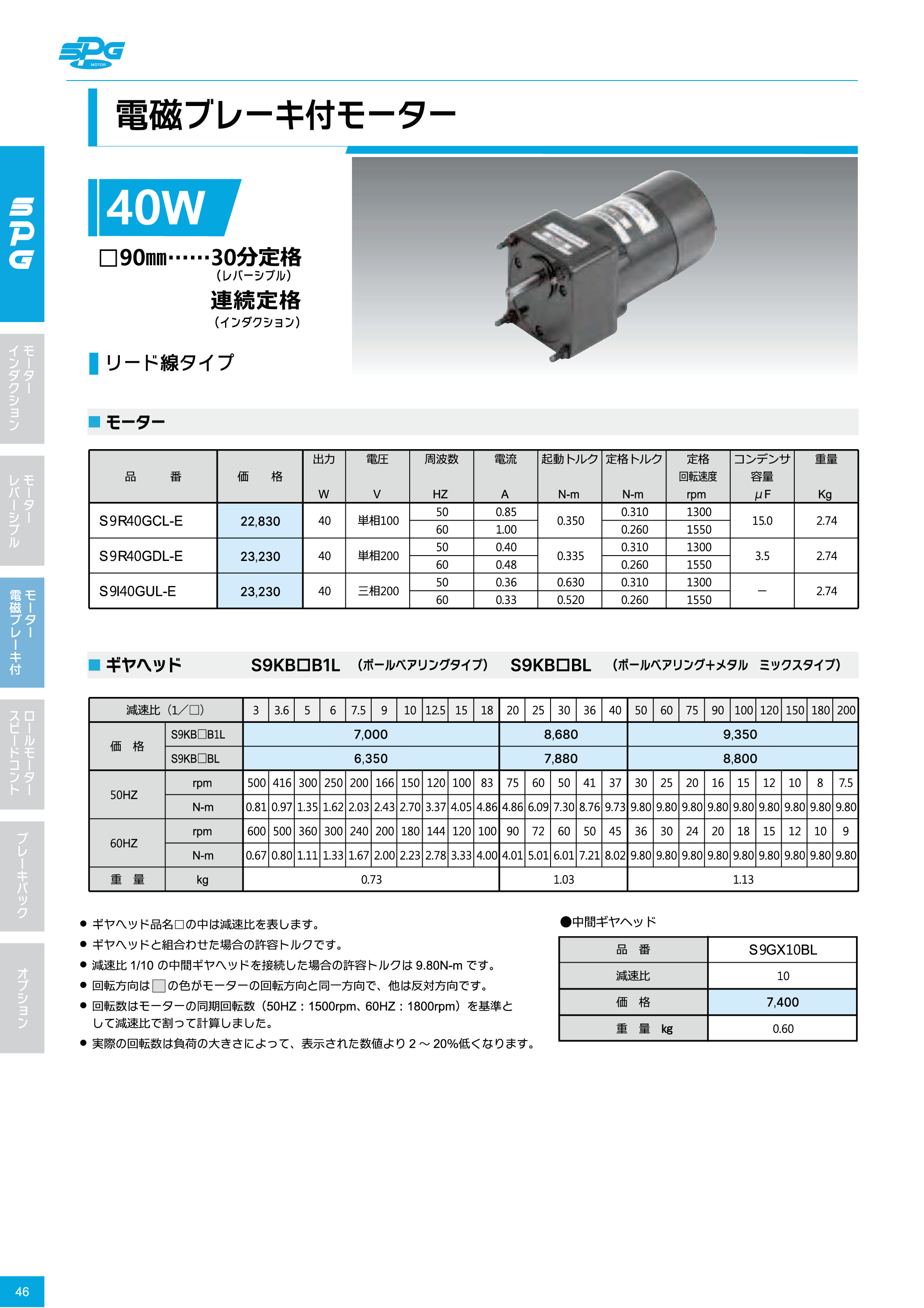 カタログ（9Page）