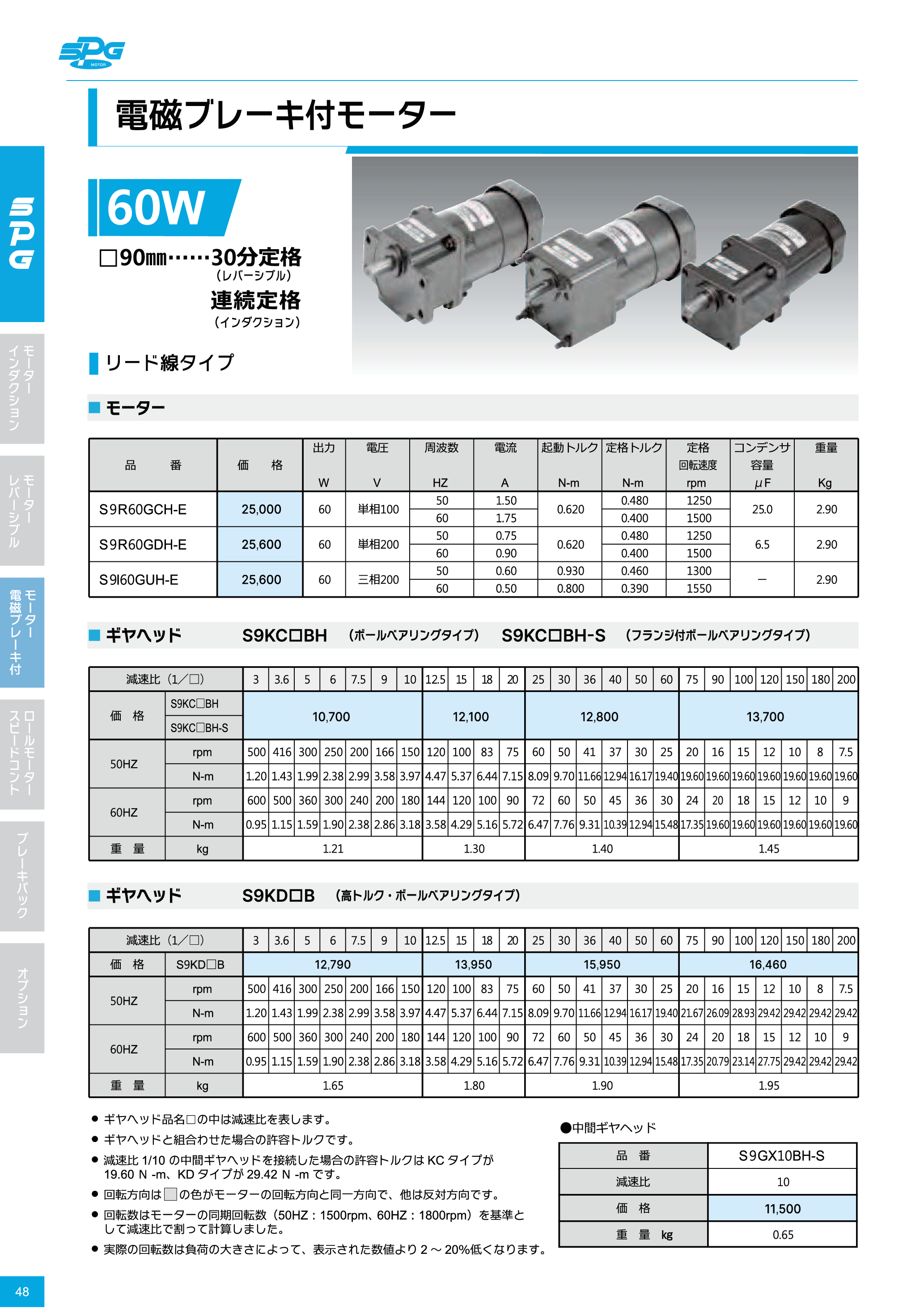 カタログ（9Page）