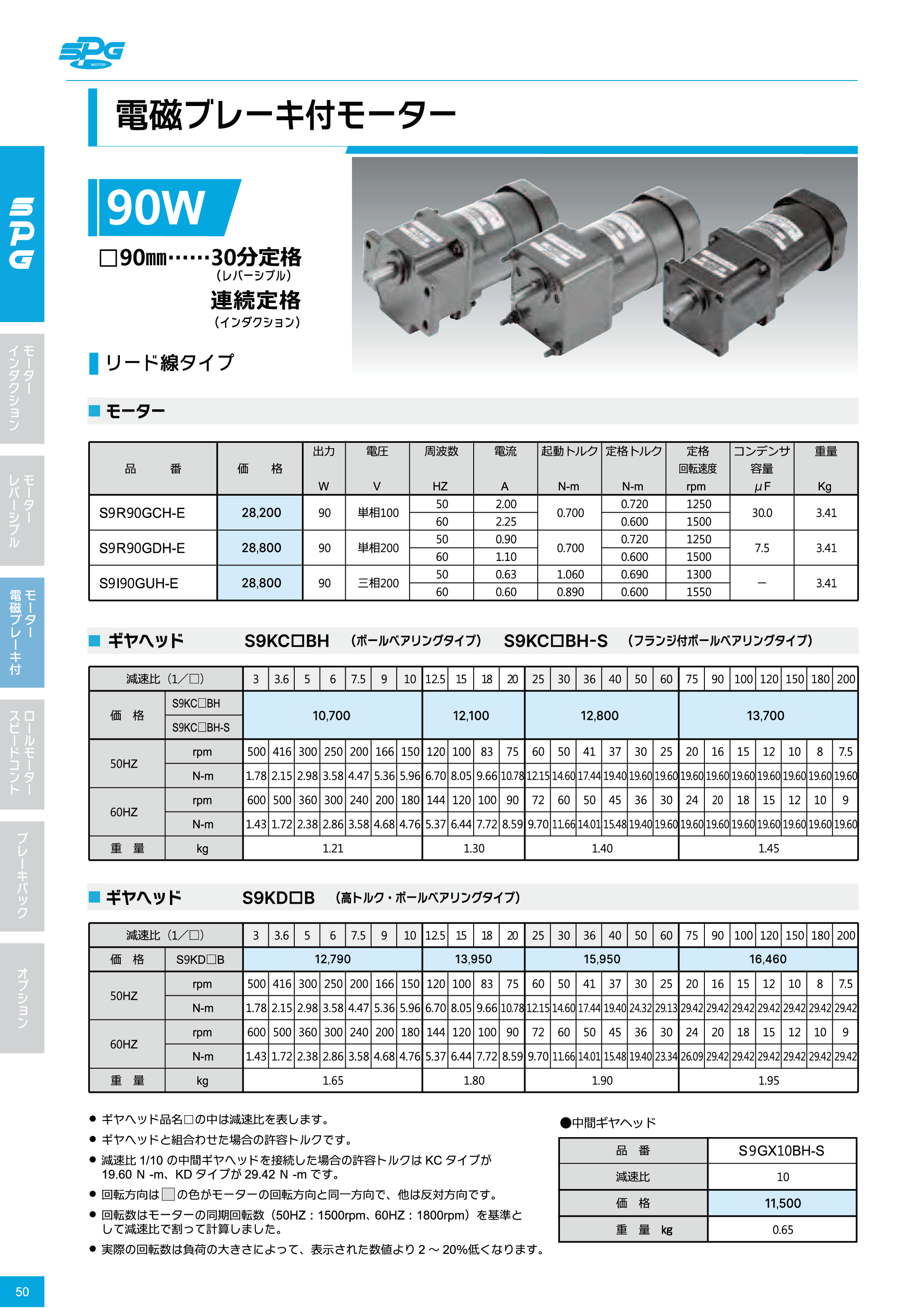 カタログ（9Page）