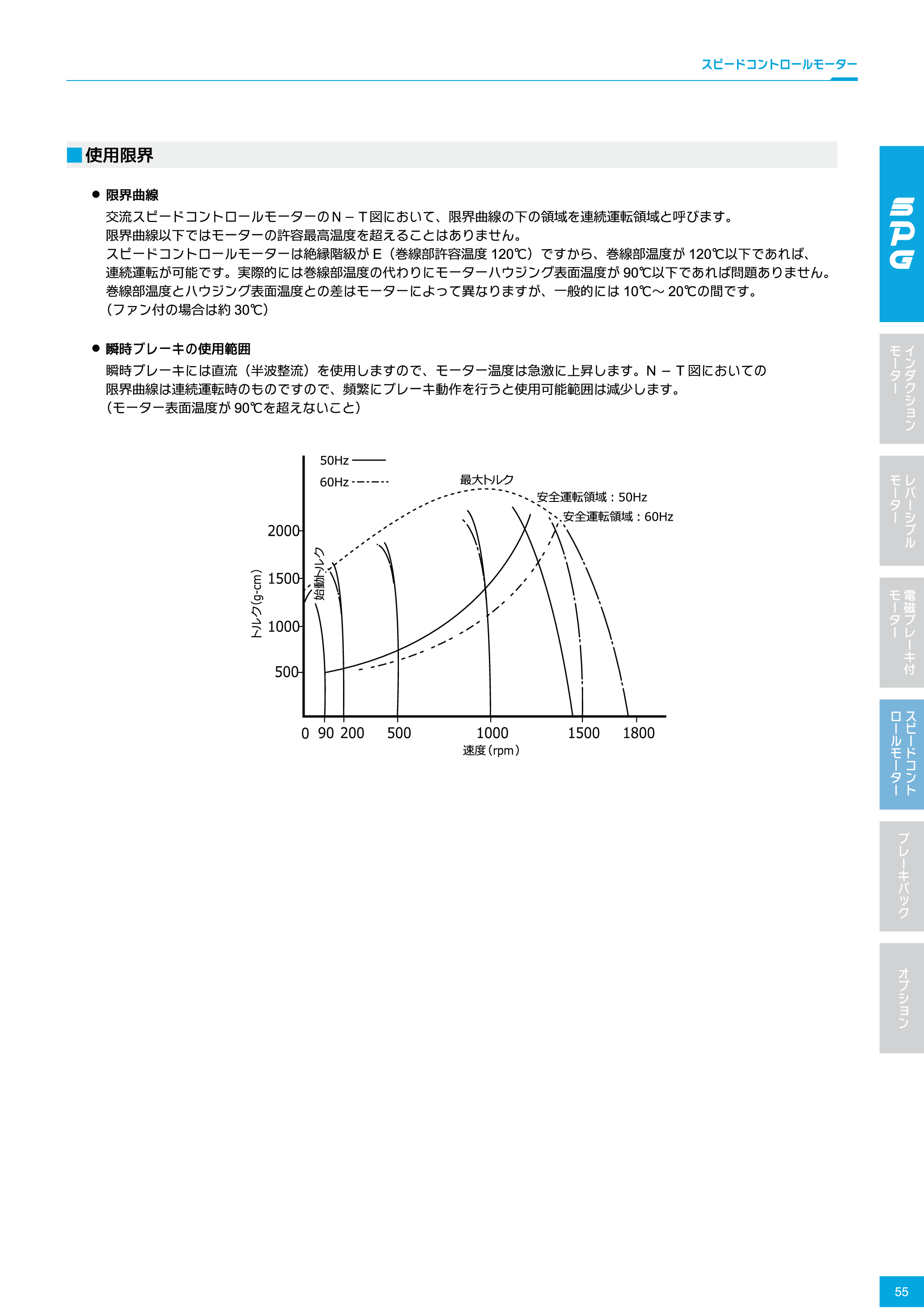カタログ（17Page）