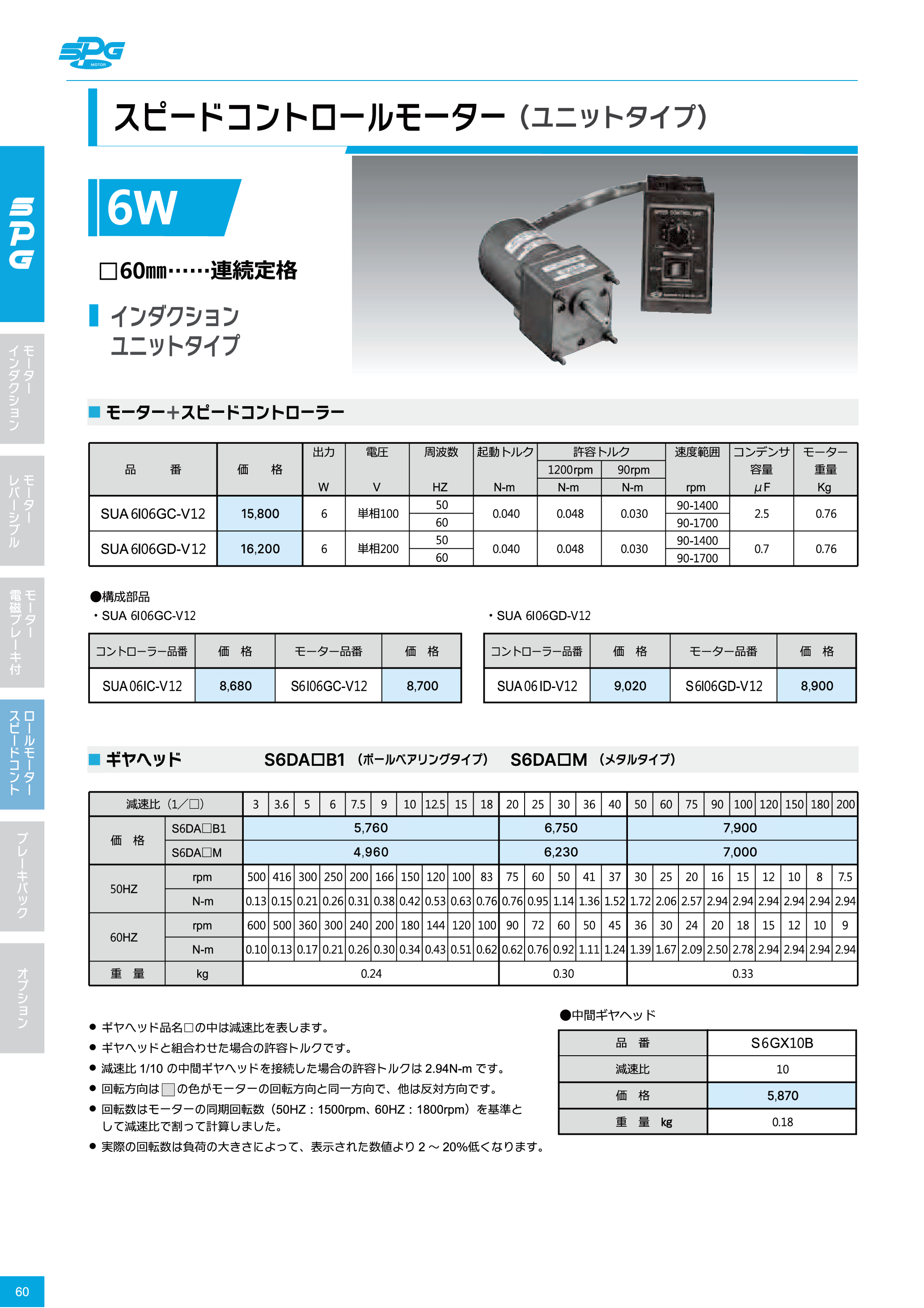 カタログ（17Page）