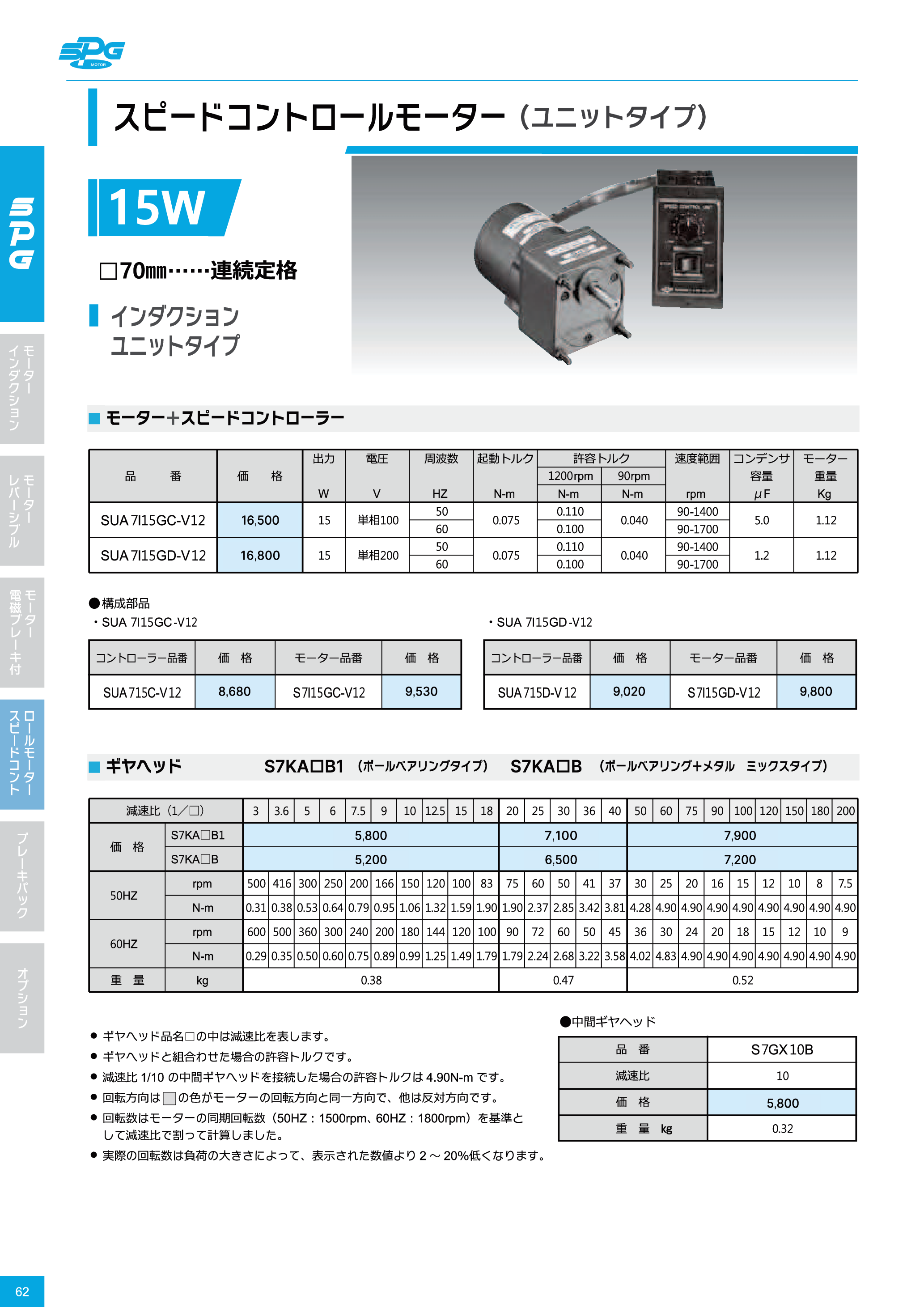 カタログ（17Page）