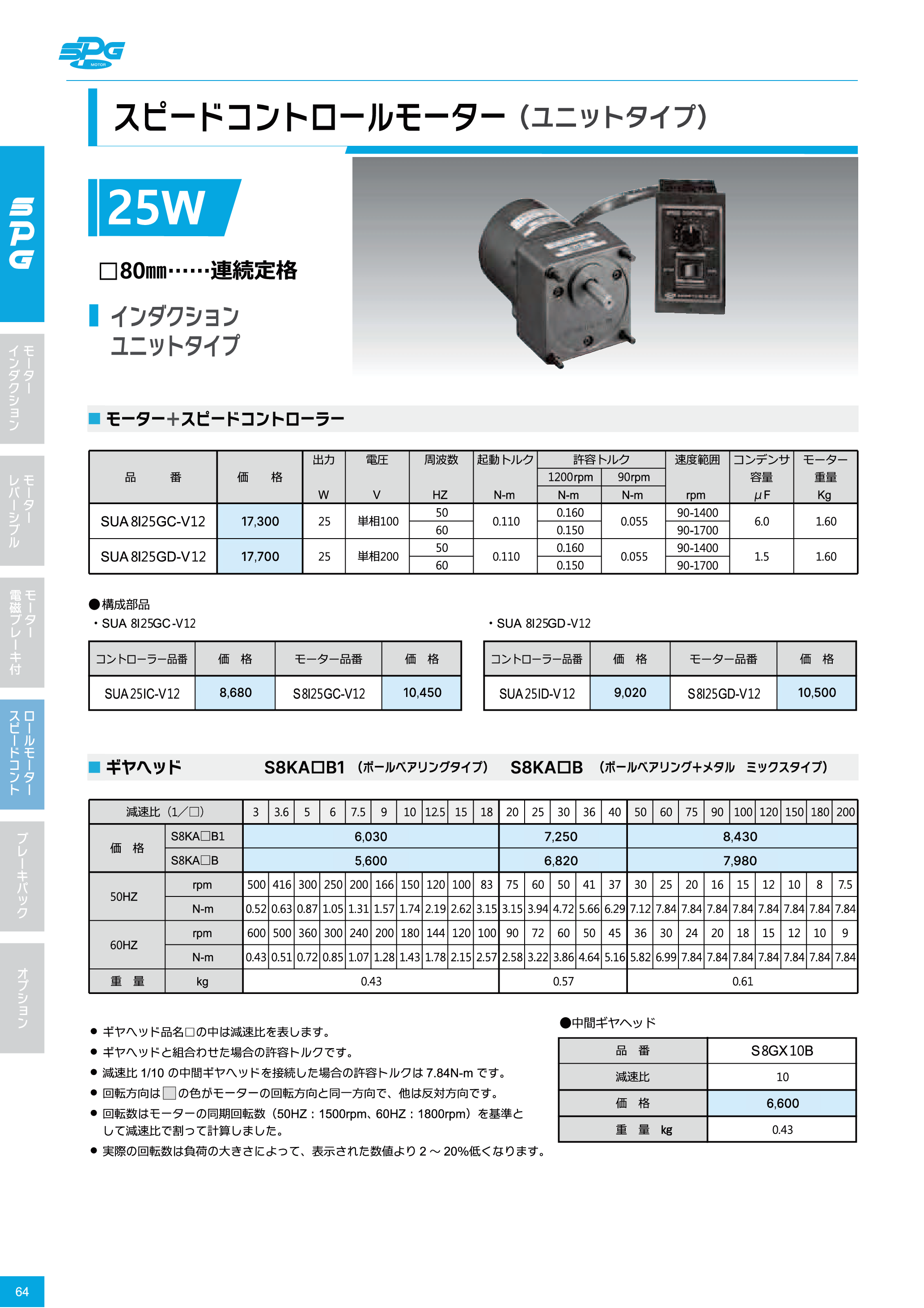 カタログ（17Page）