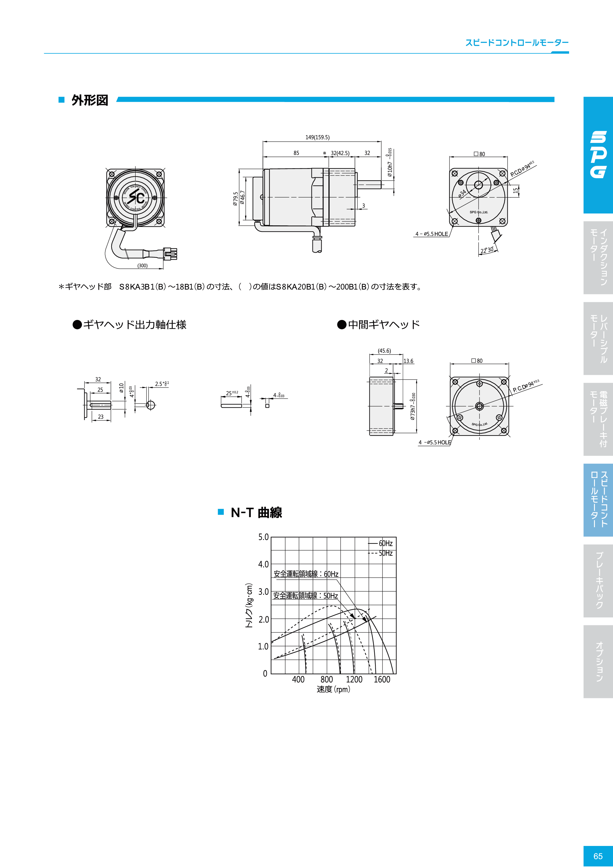 カタログ（17Page）