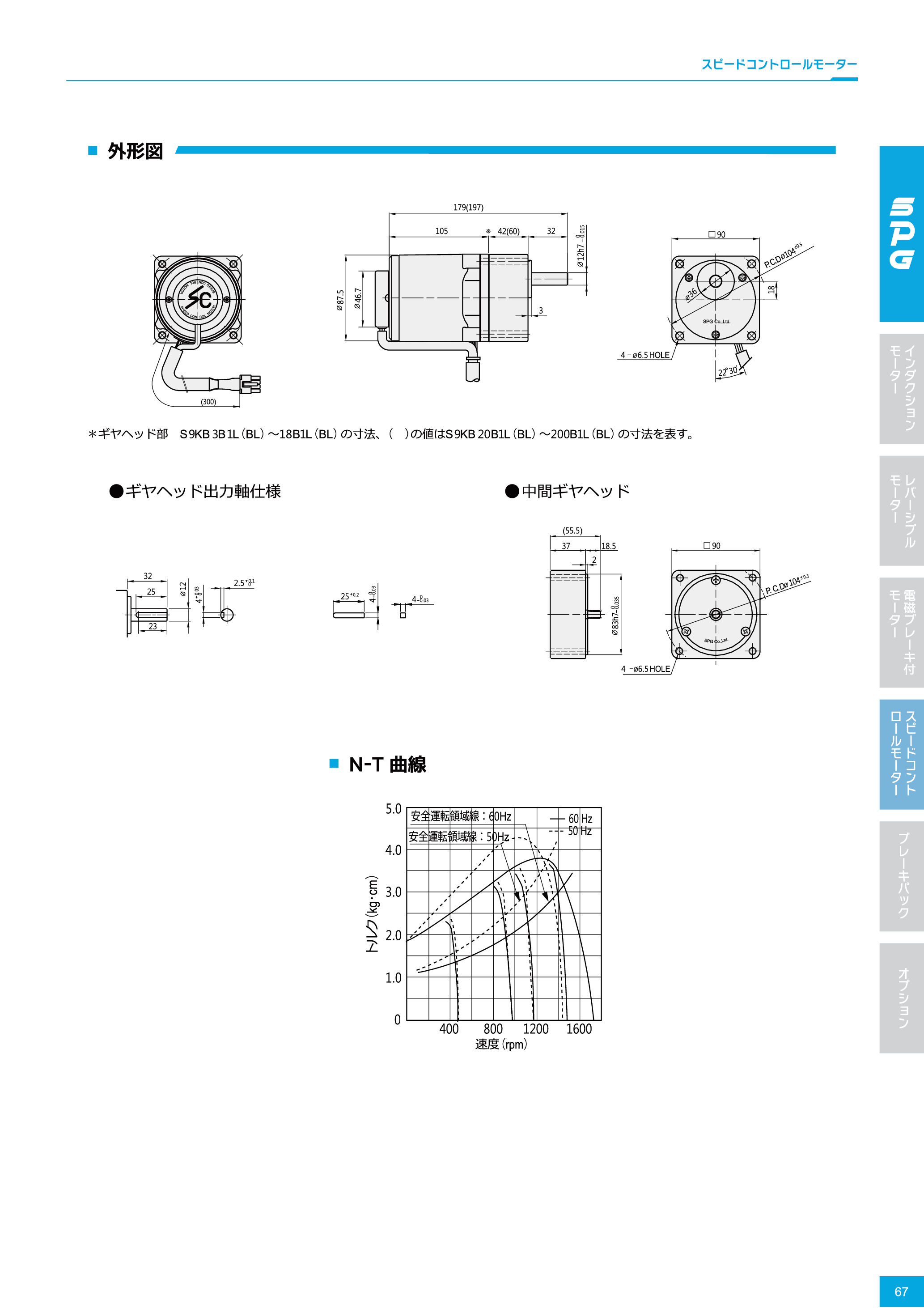 カタログ（17Page）