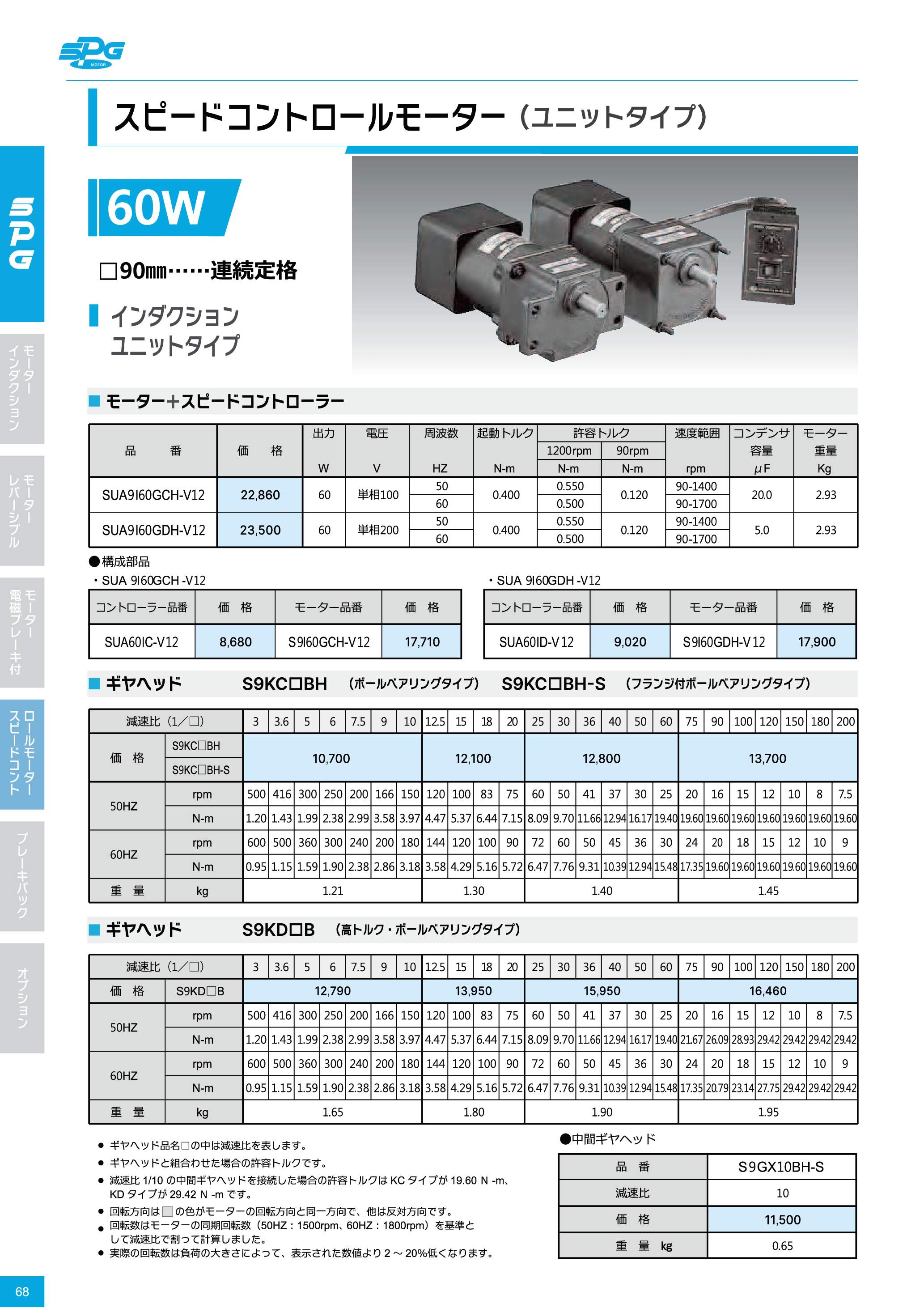 カタログ（17Page）