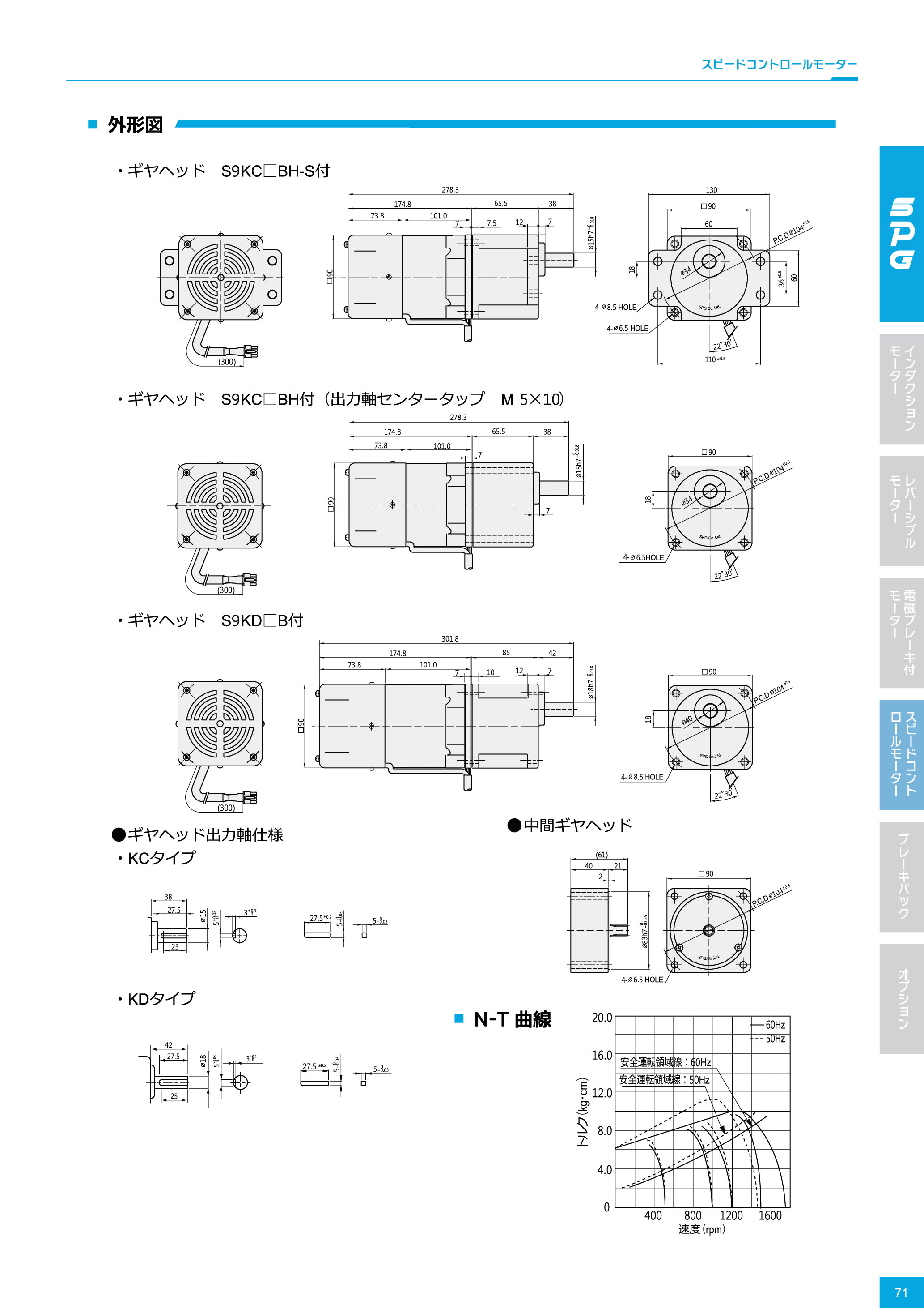 カタログ（17Page）