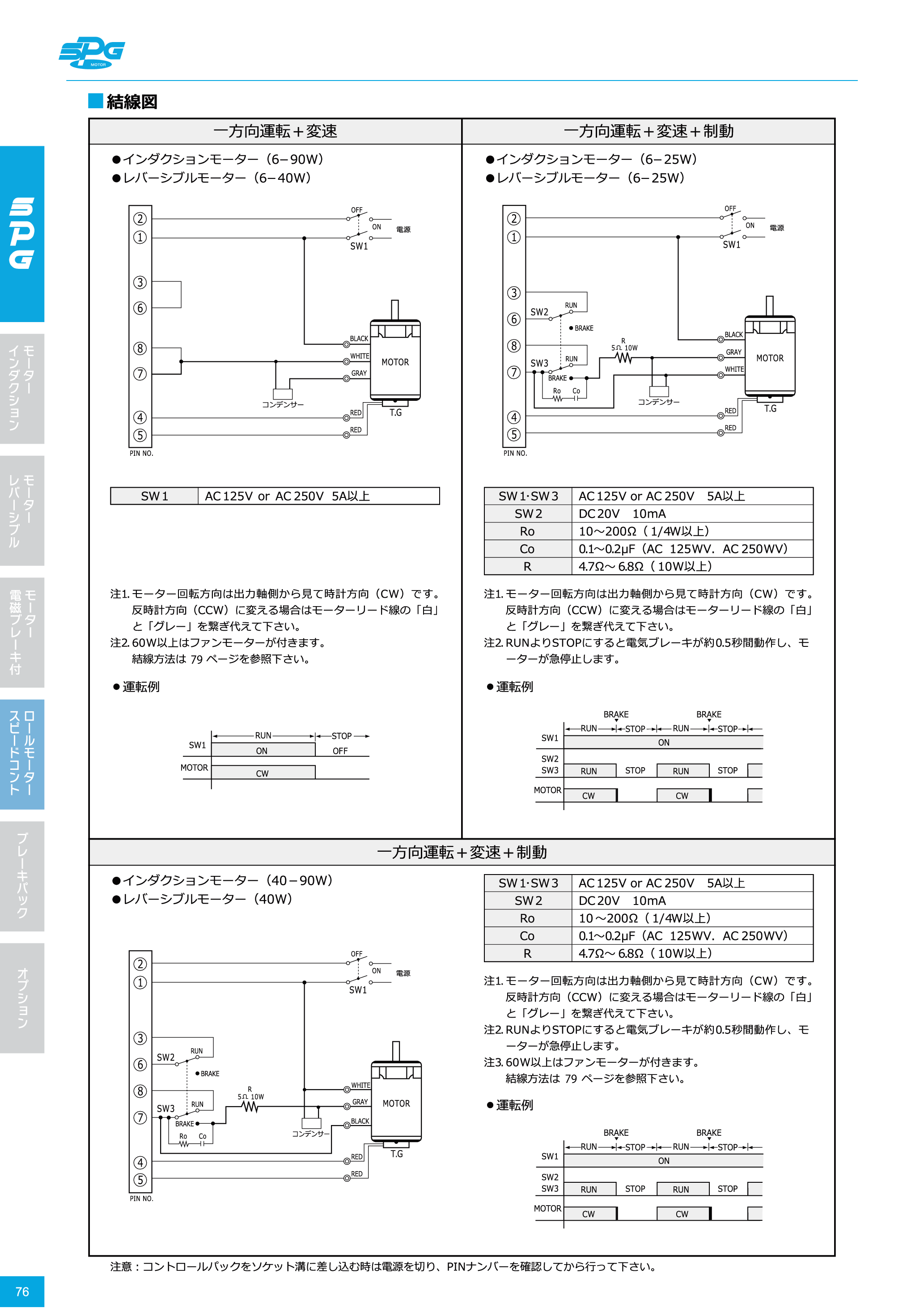 カタログ（1Page）