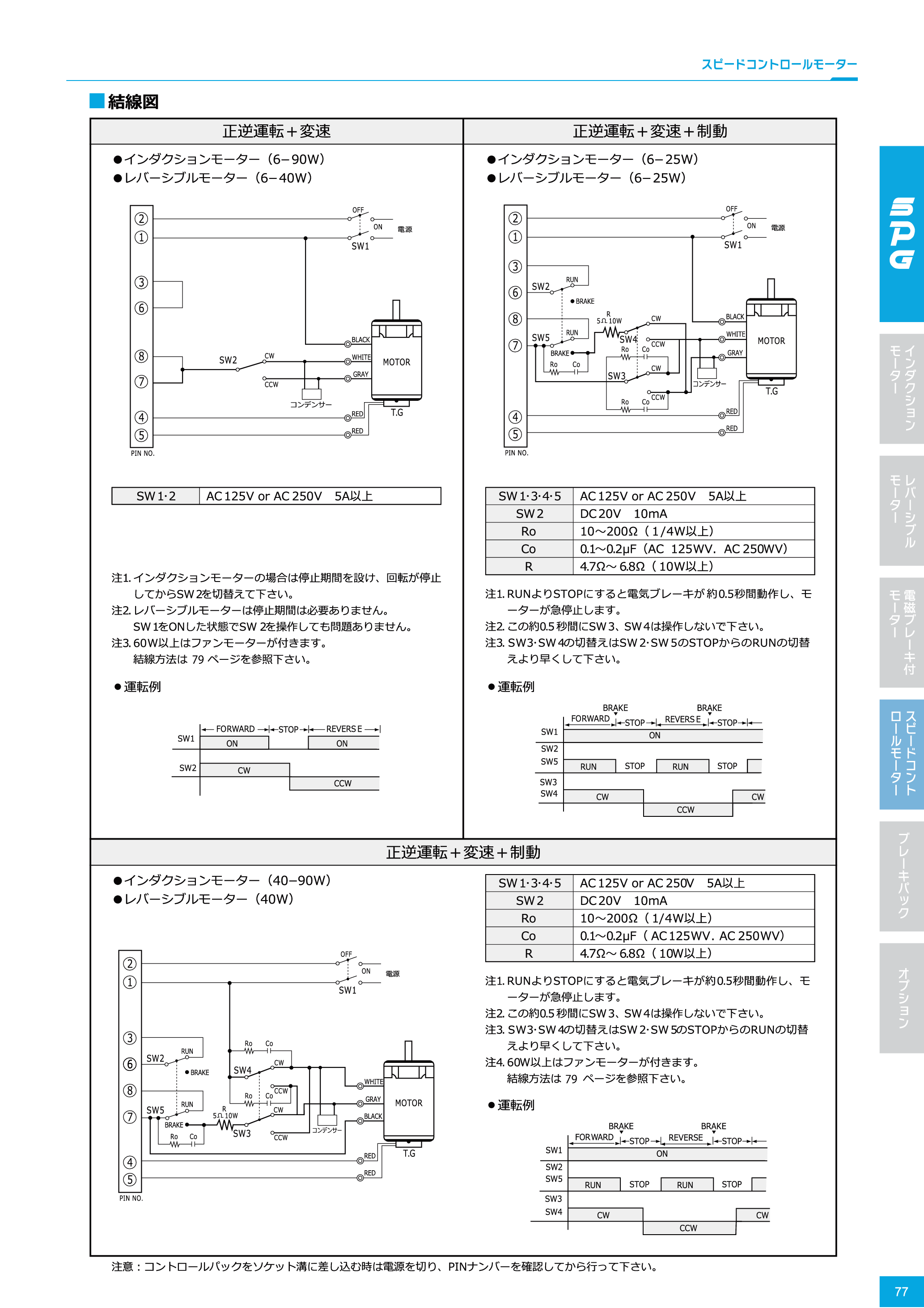 カタログ（1Page）