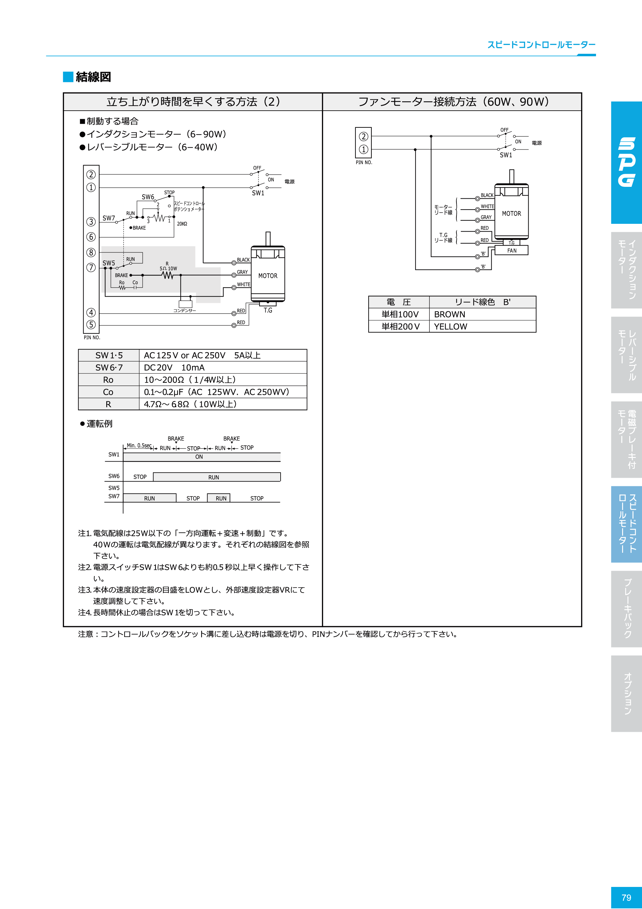 カタログ（1Page）