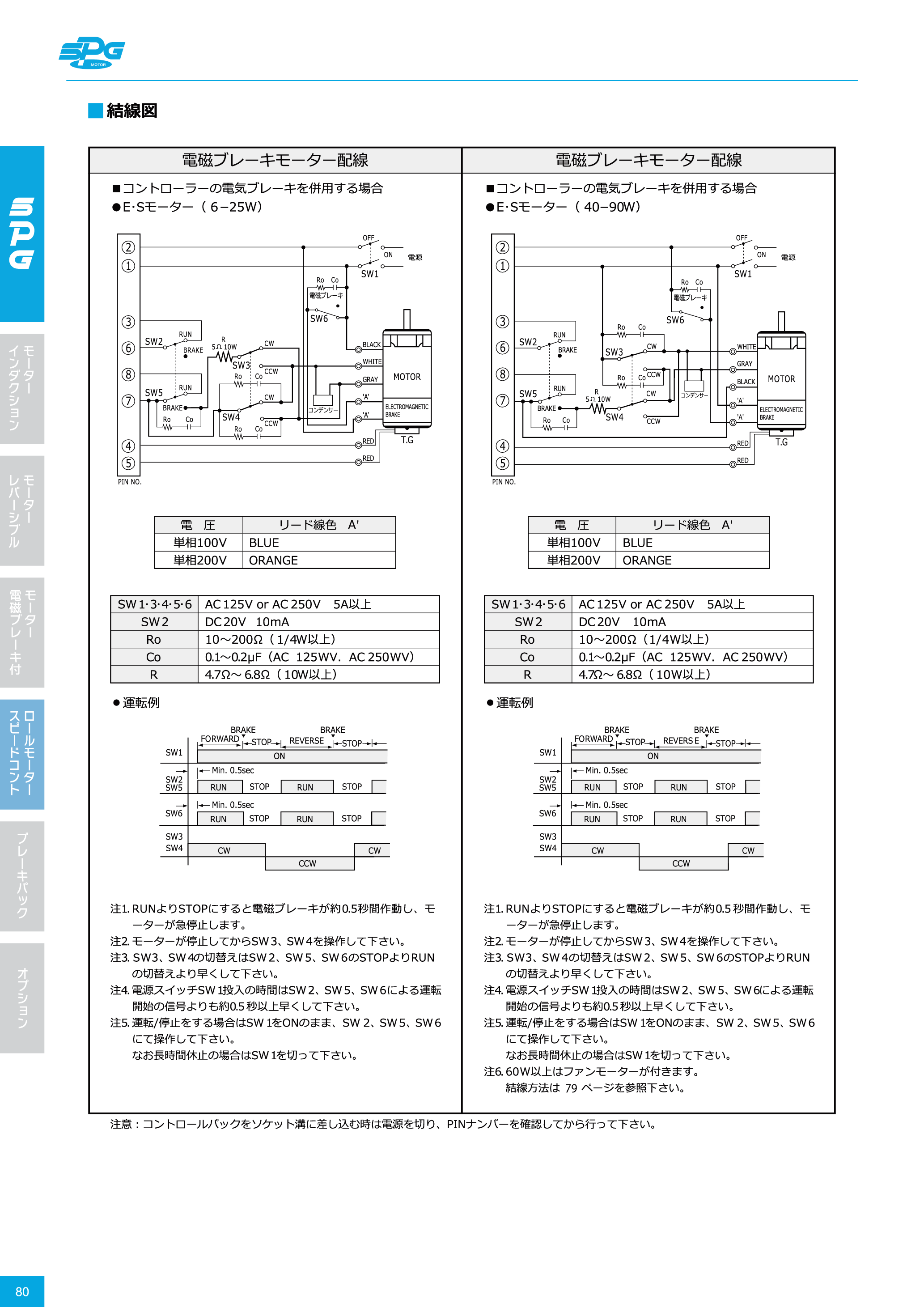 カタログ（1Page）