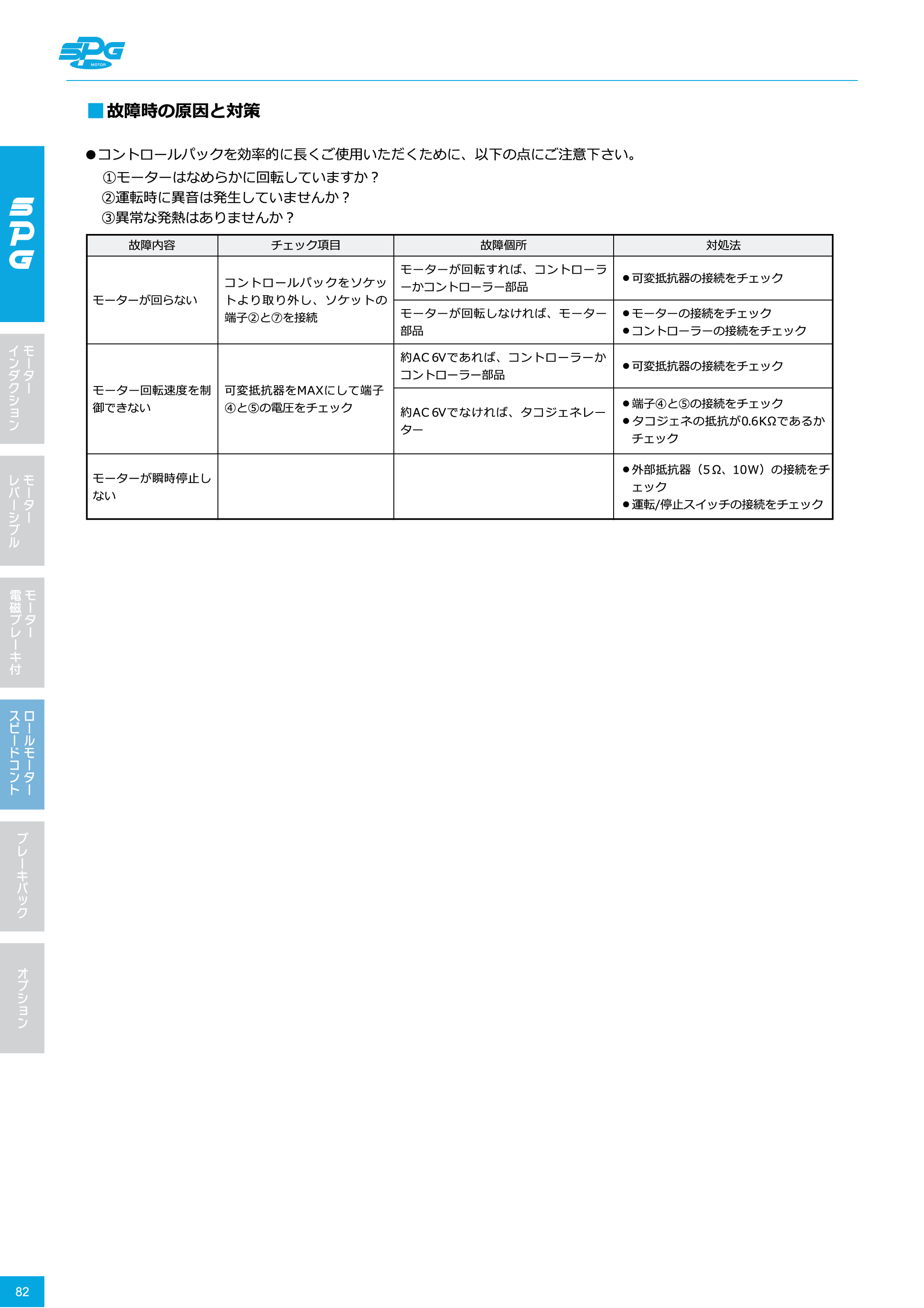 カタログ（1Page）
