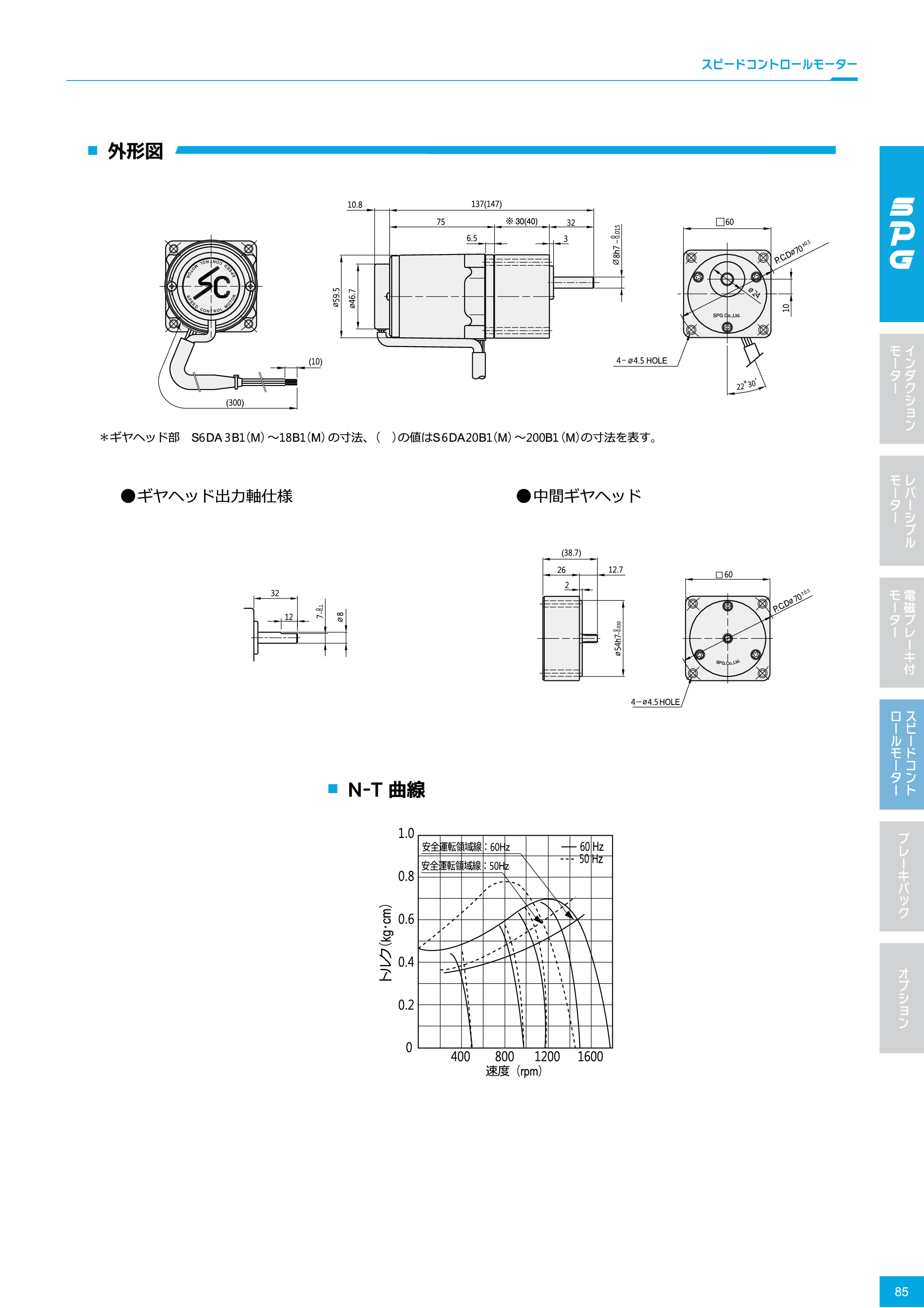カタログ（1Page）