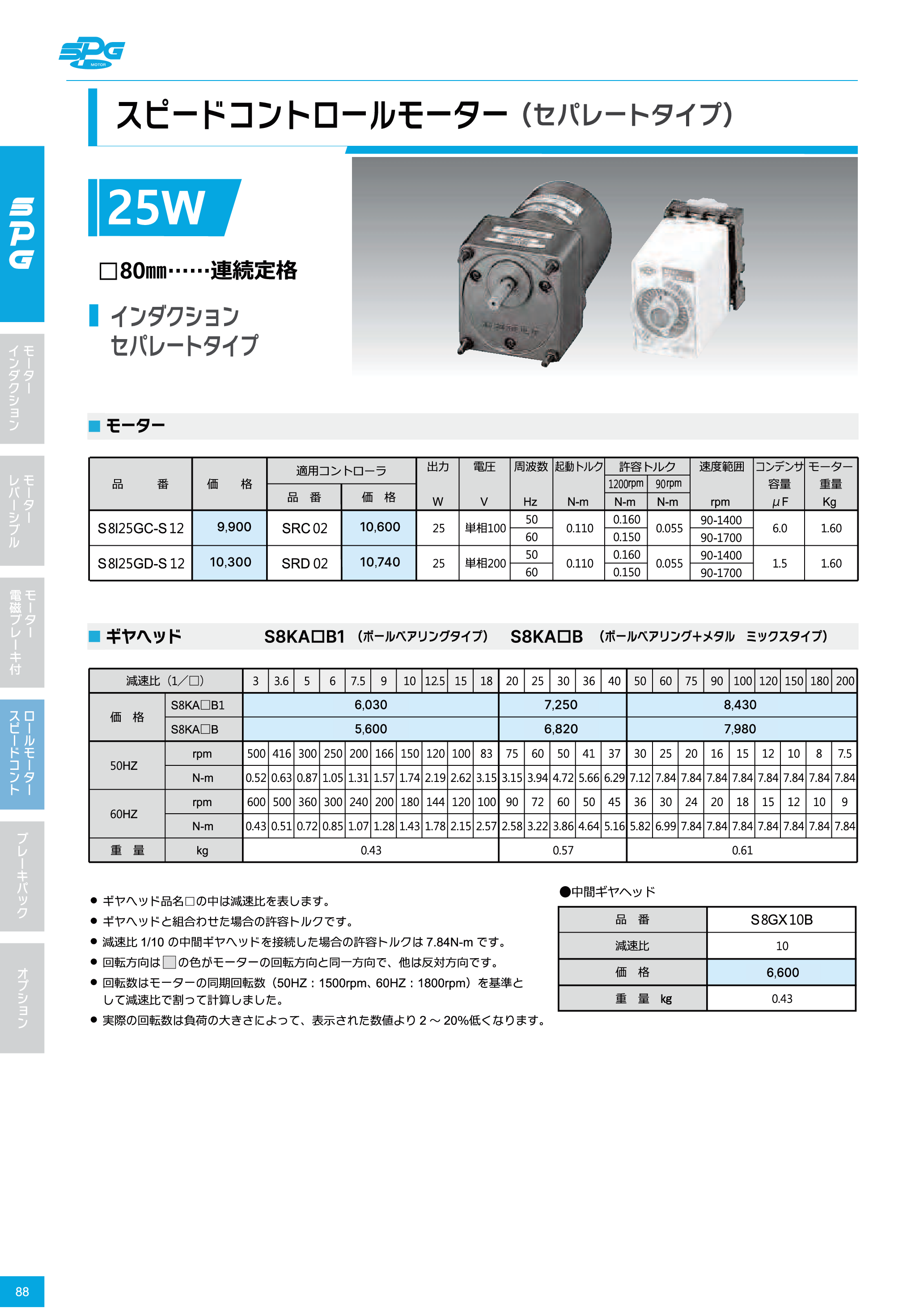 カタログ（1Page）