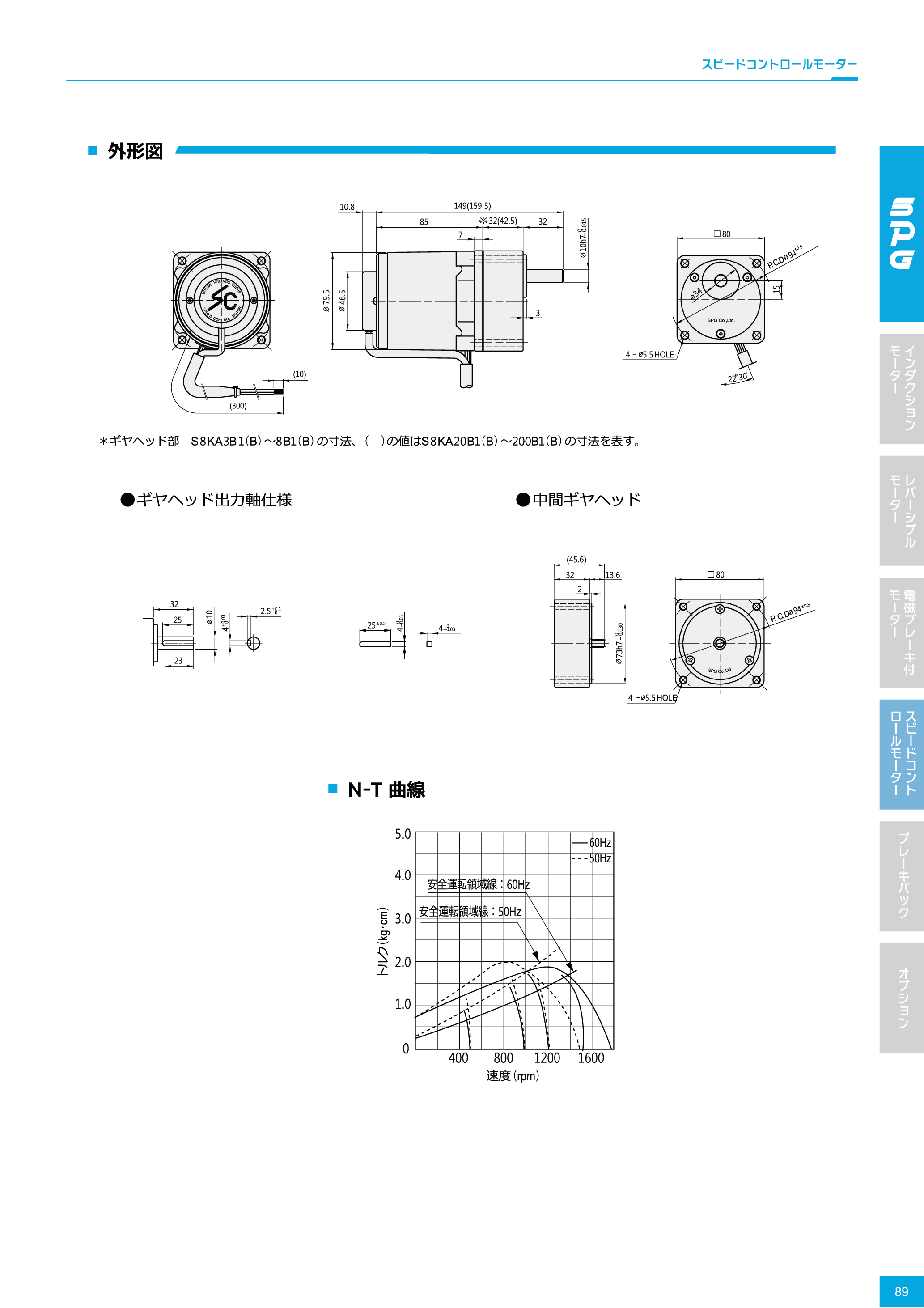 カタログ（1Page）