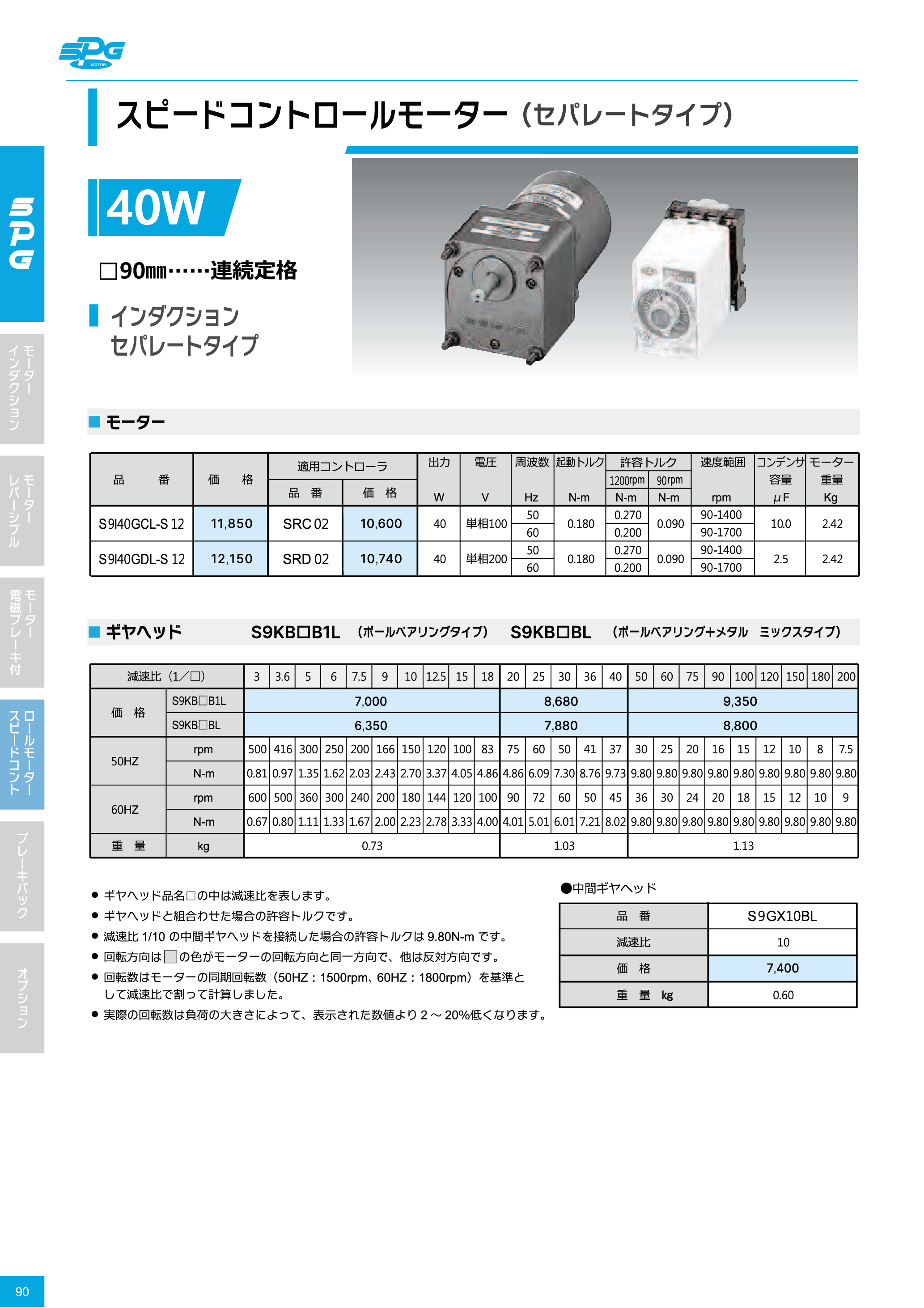 カタログ（1Page）