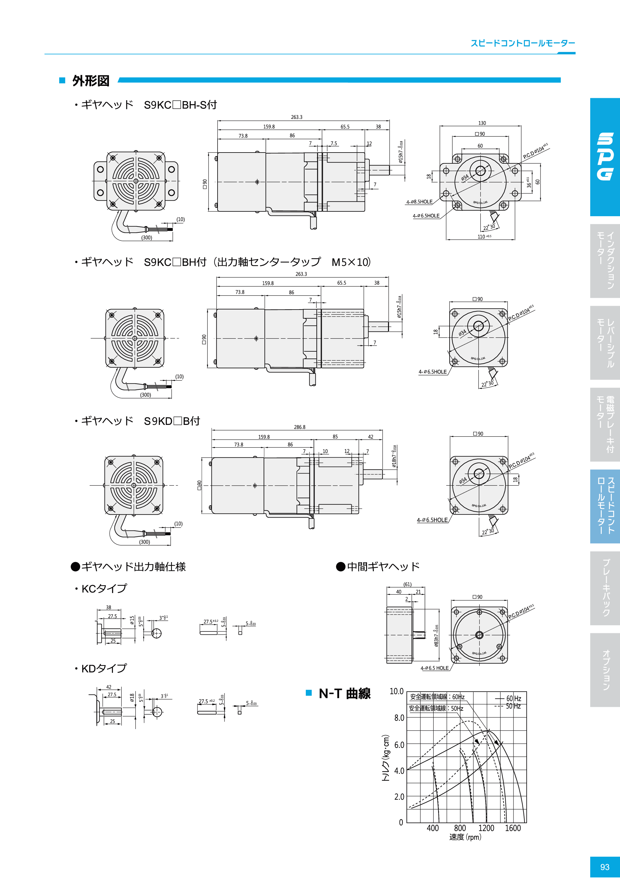 カタログ（1Page）