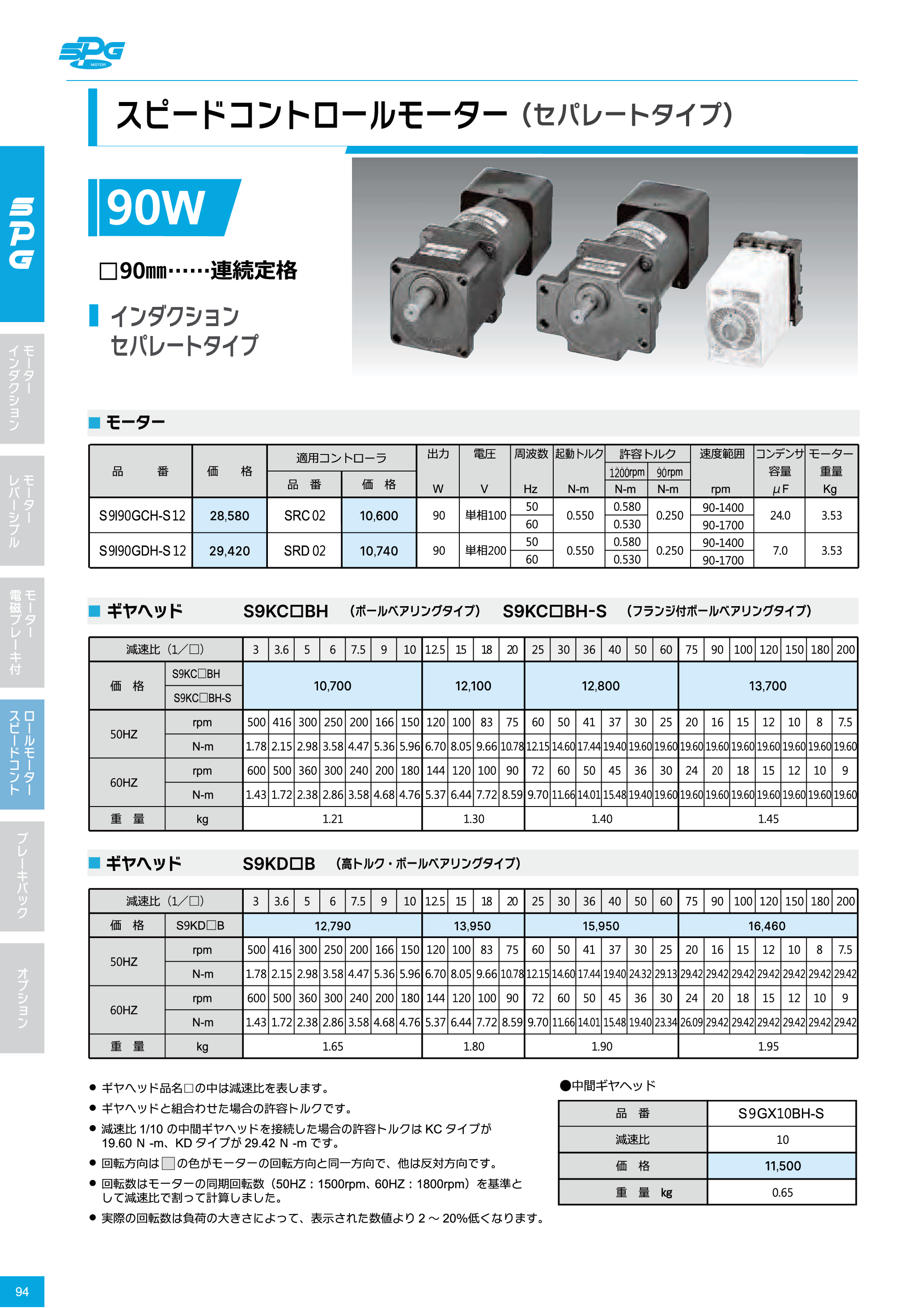 カタログ（1Page）