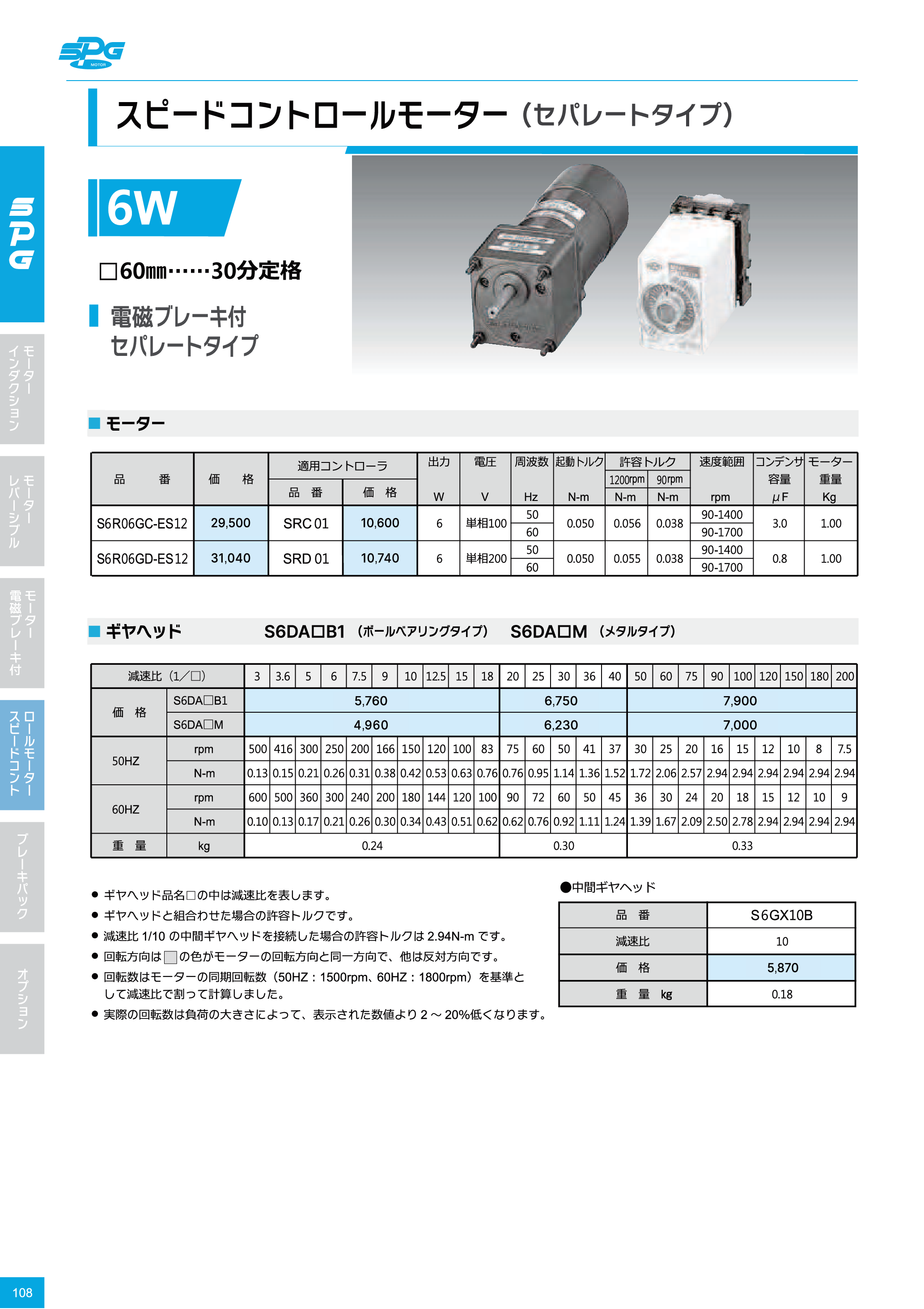 カタログ（5Page）