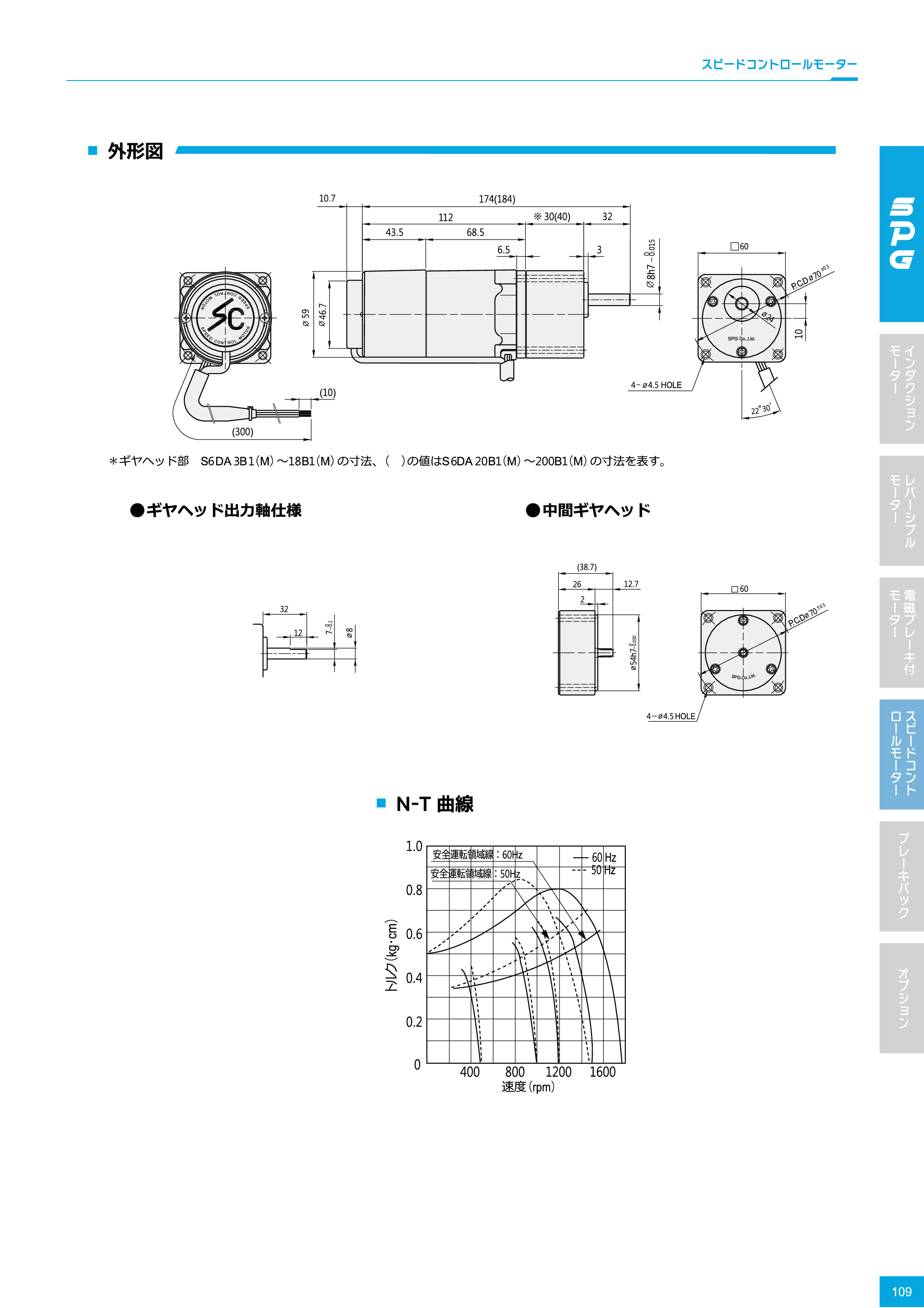 カタログ（5Page）