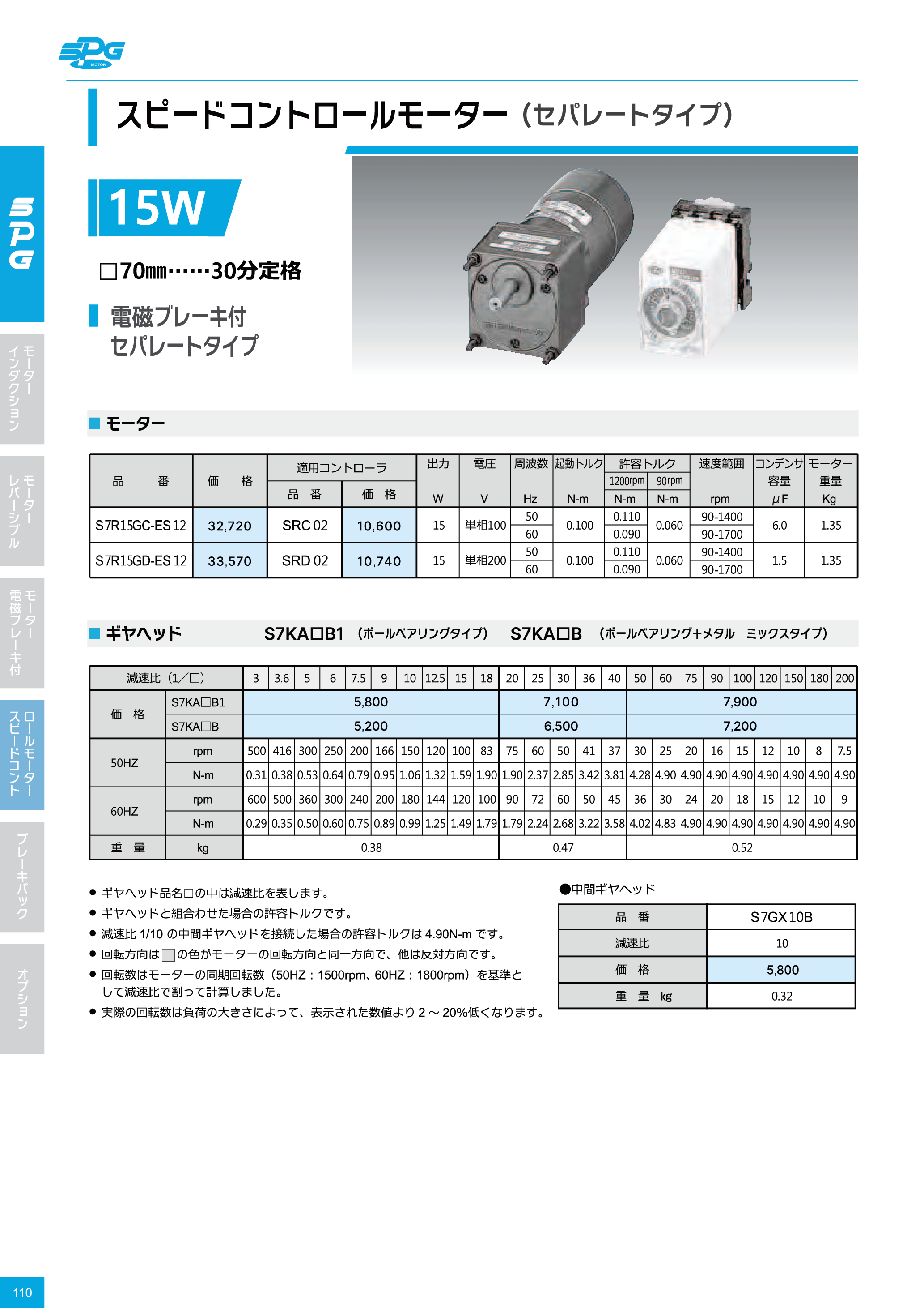 カタログ（5Page）