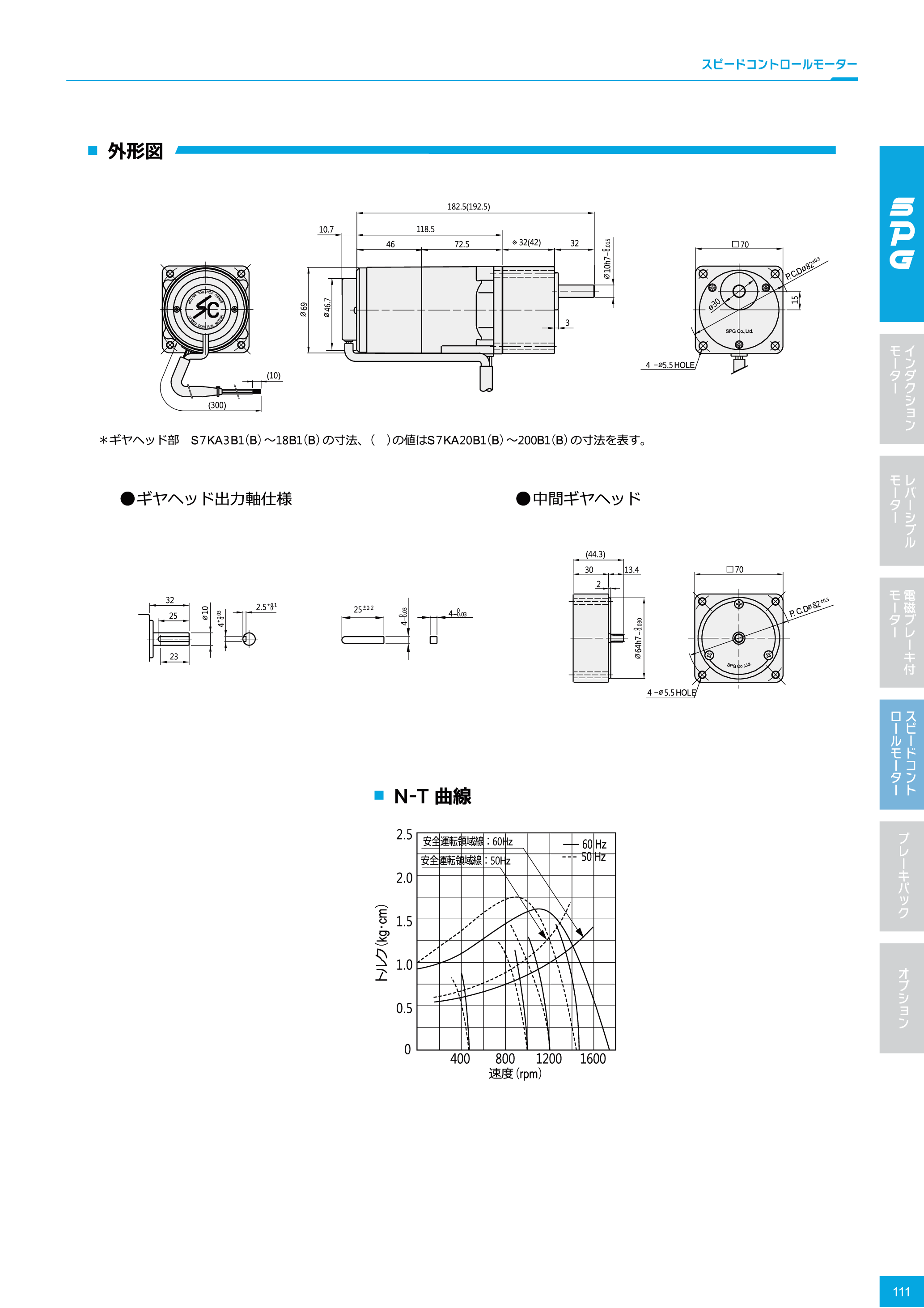 カタログ（5Page）