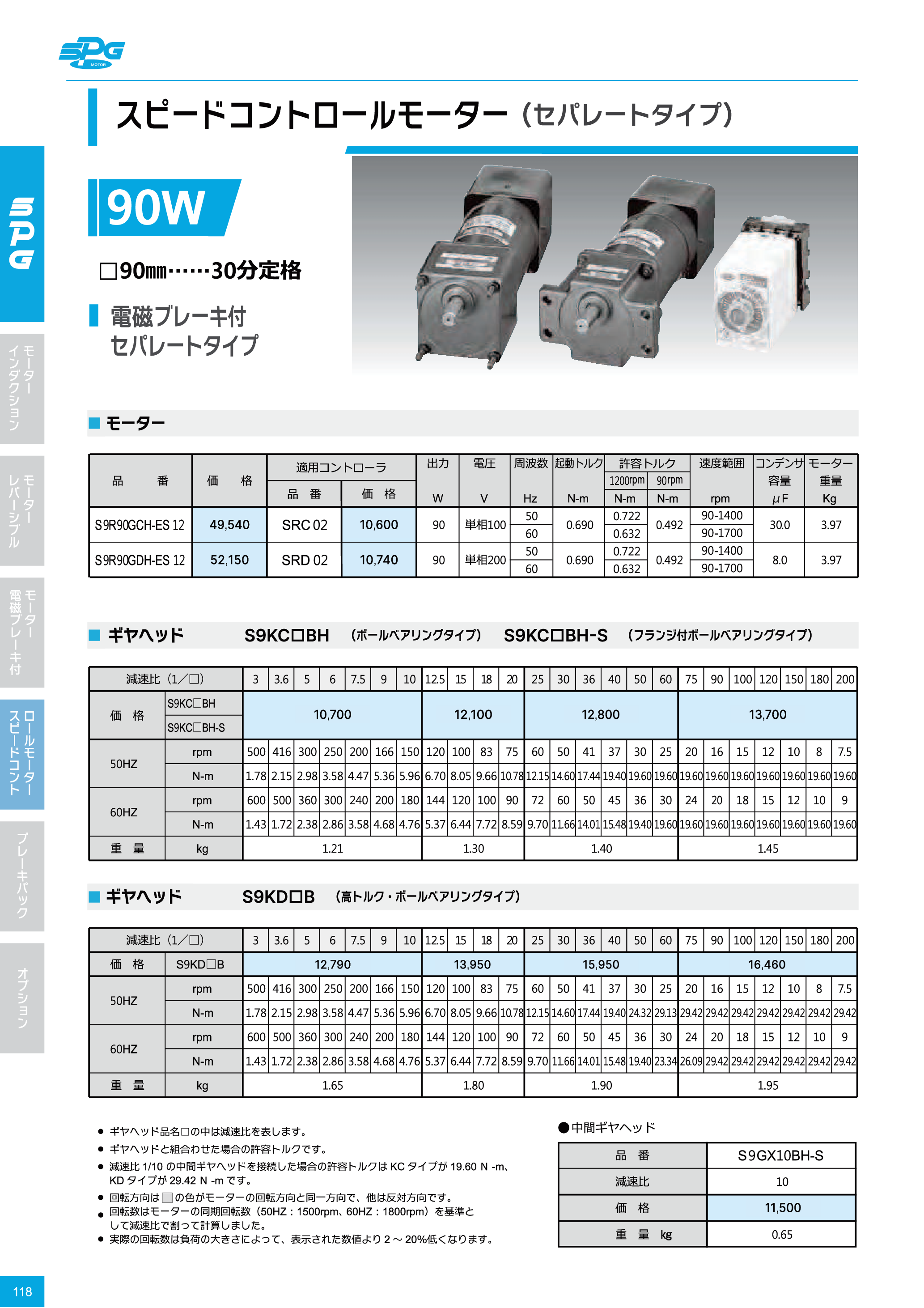 カタログ（5Page）