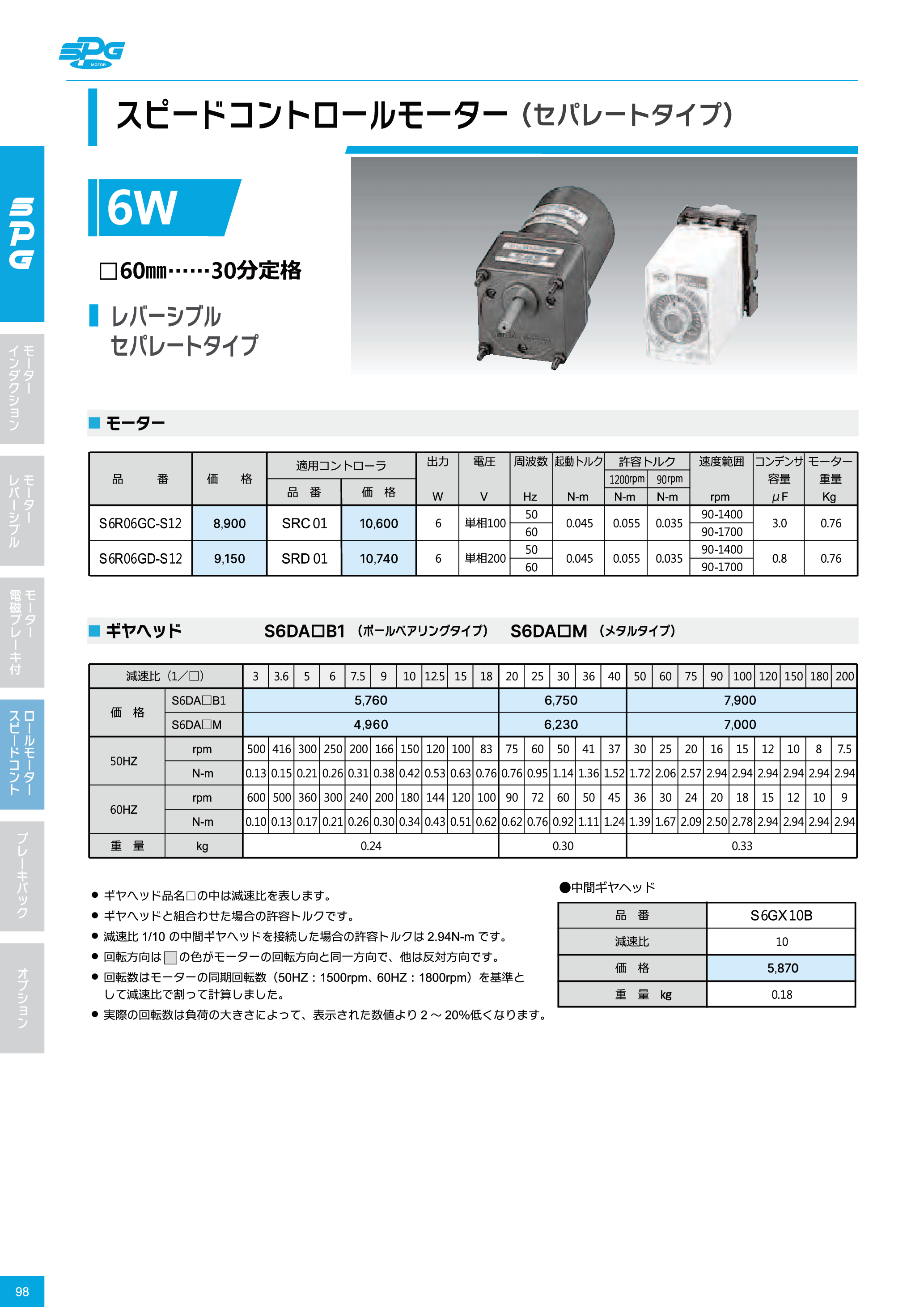 カタログ（5Page）