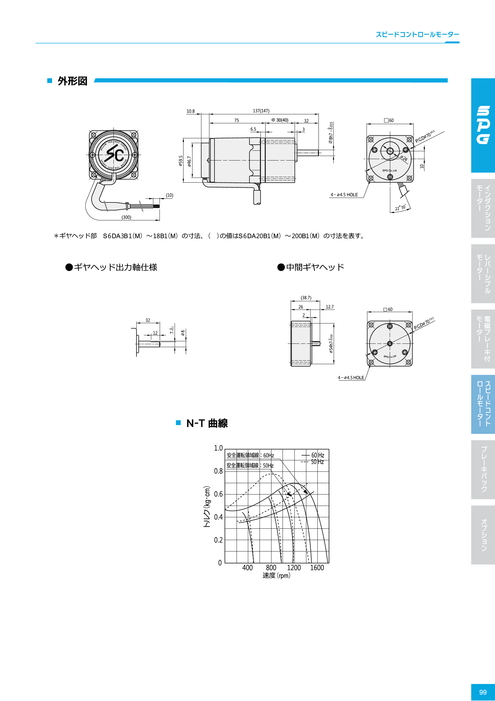 カタログ（5Page）