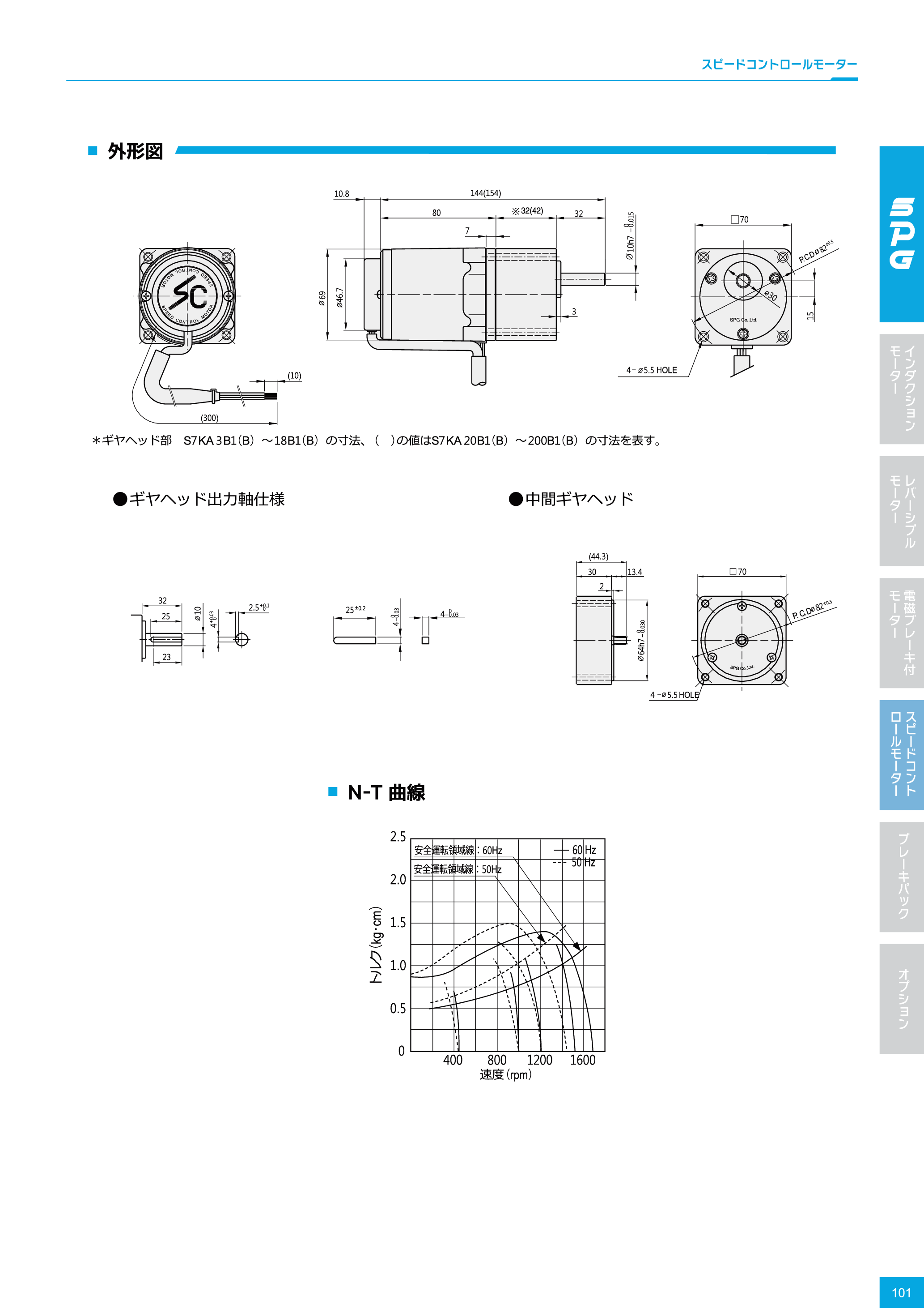 カタログ（5Page）