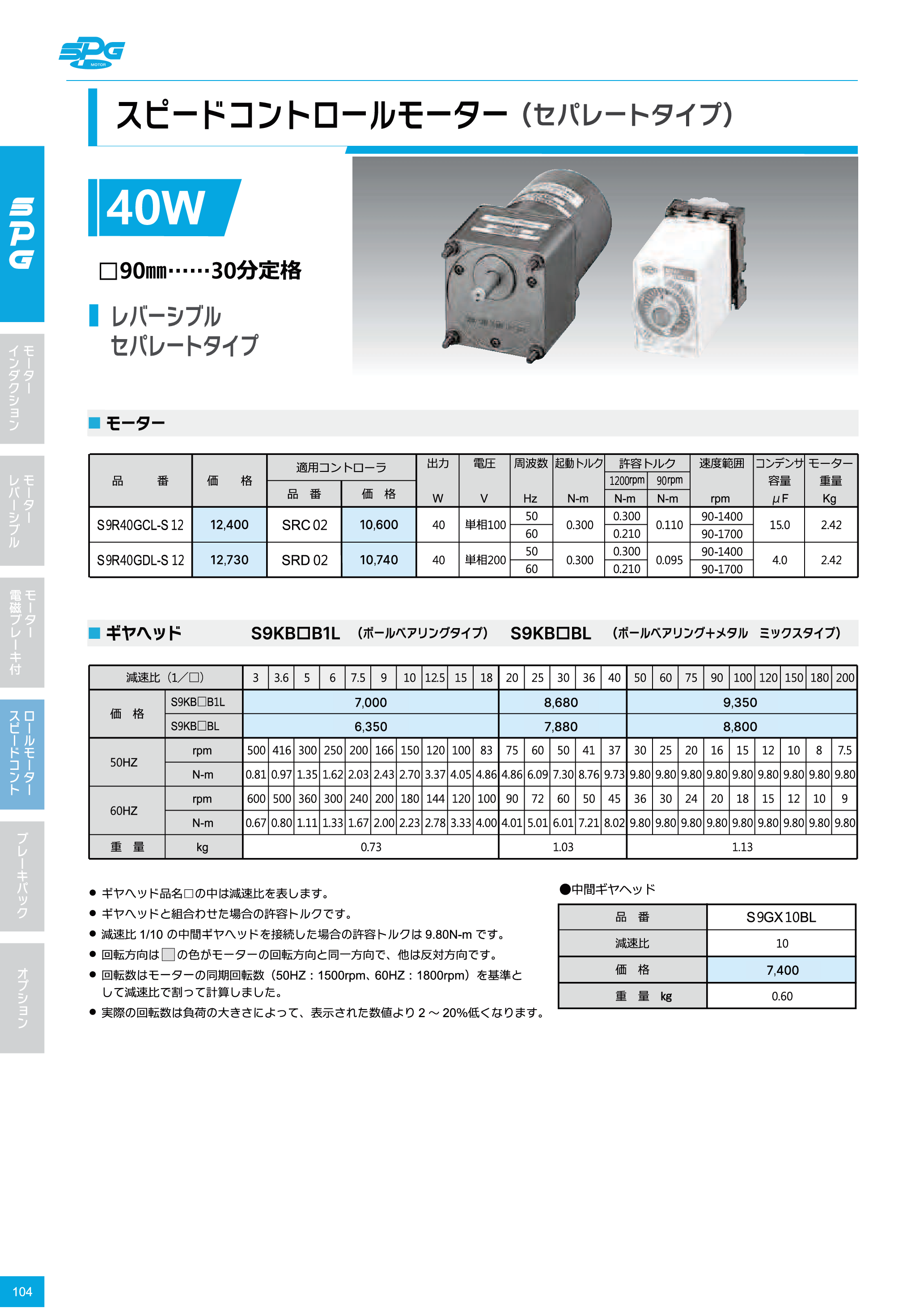 カタログ（5Page）