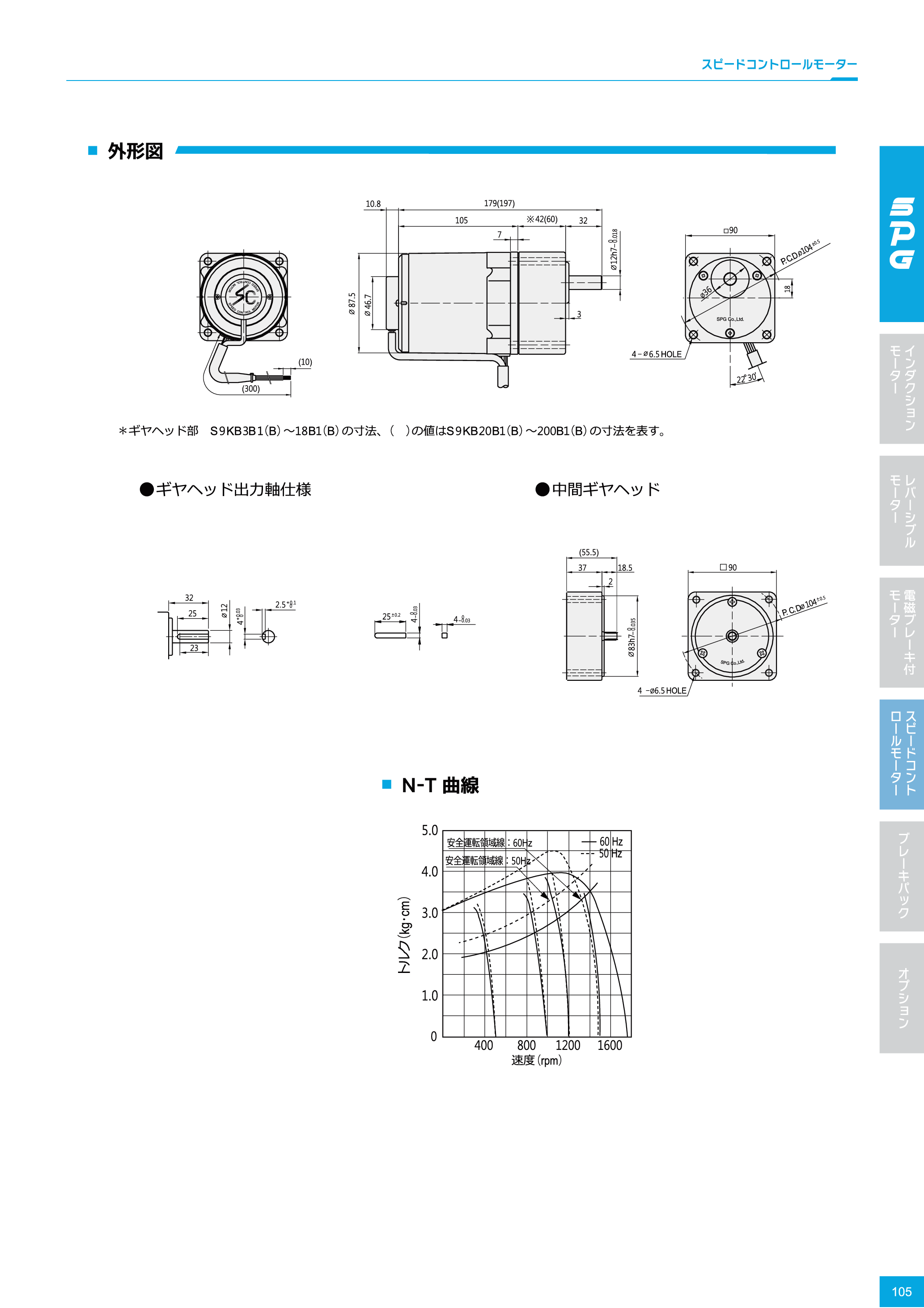カタログ（5Page）