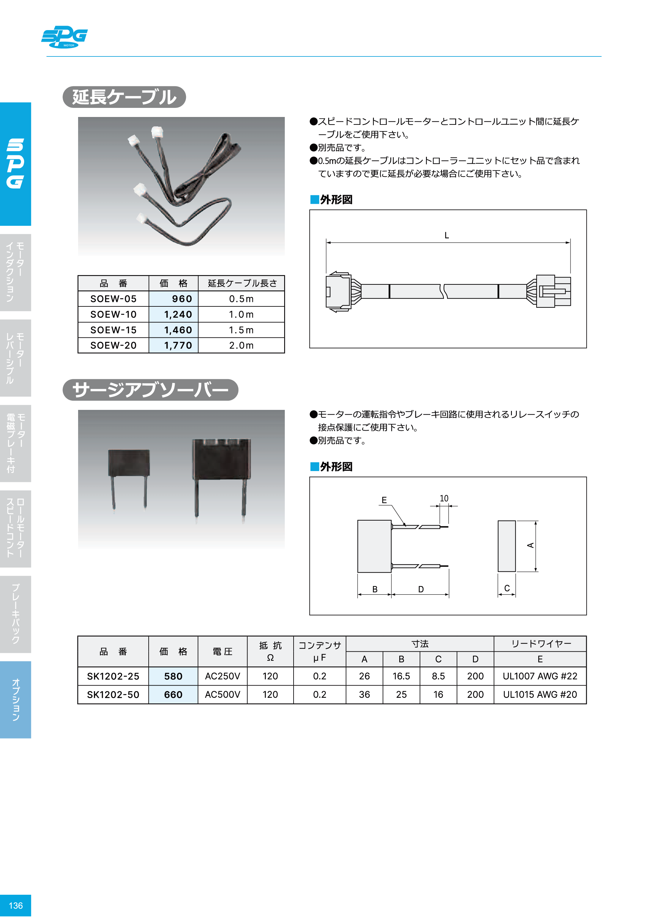 カタログ（6Page）