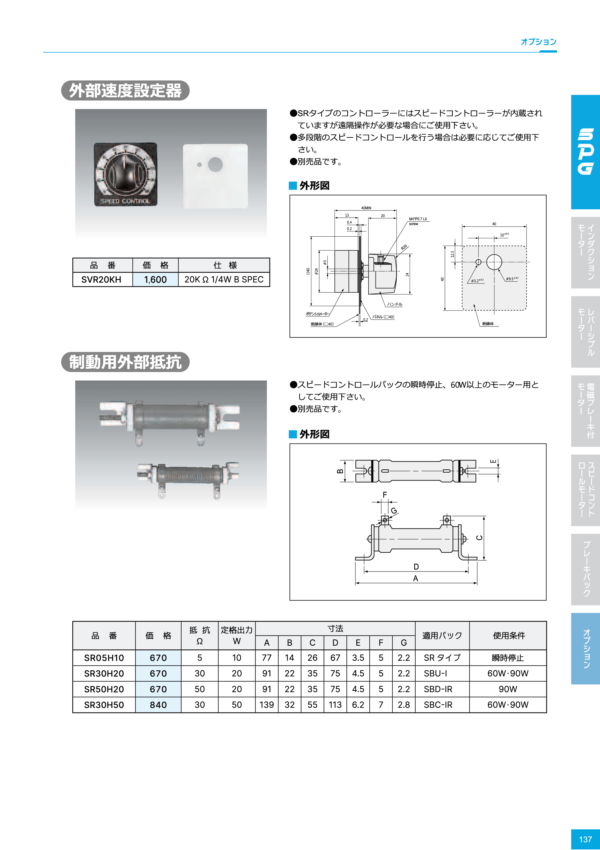 カタログ（6Page）