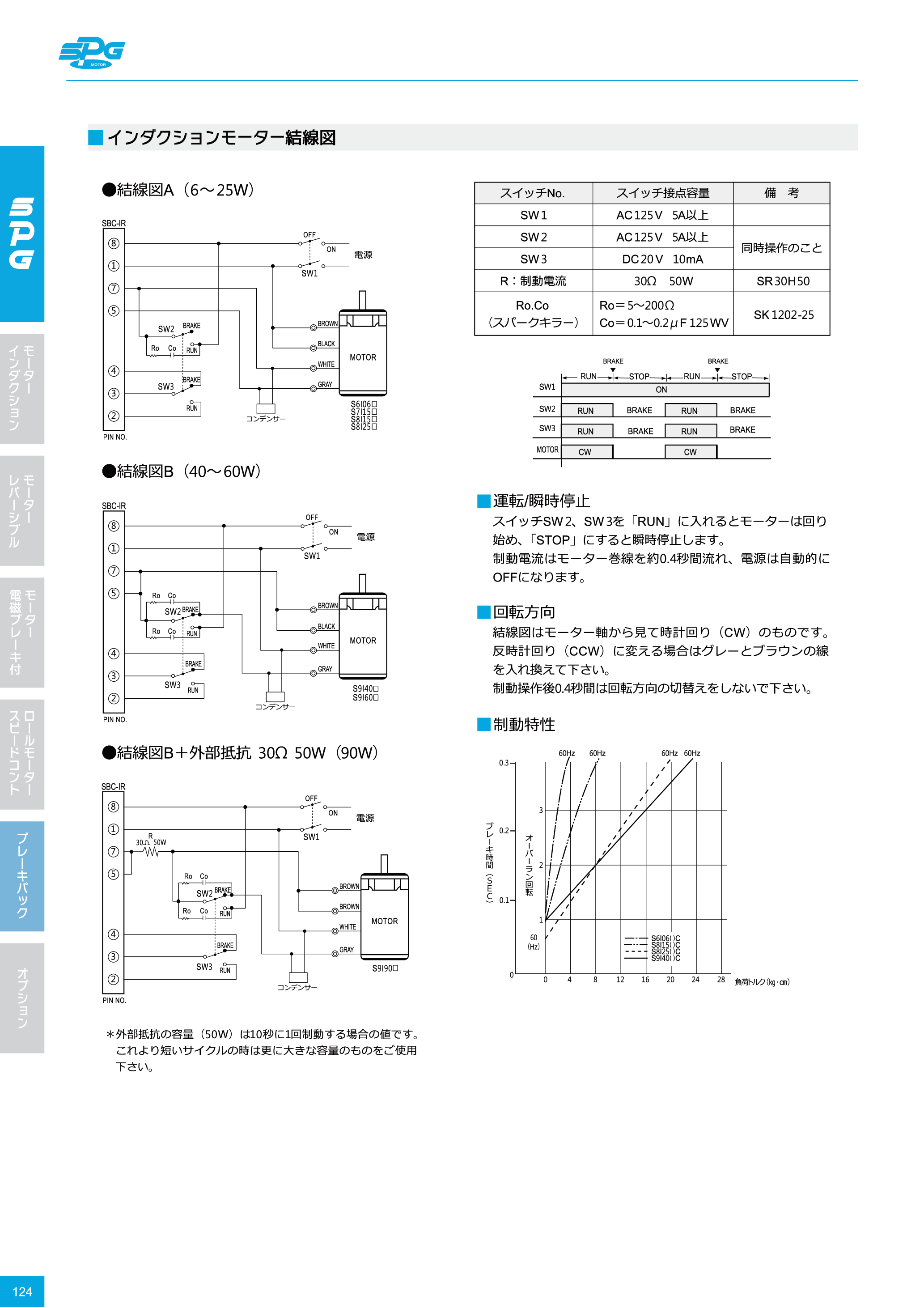 カタログ（3Page）
