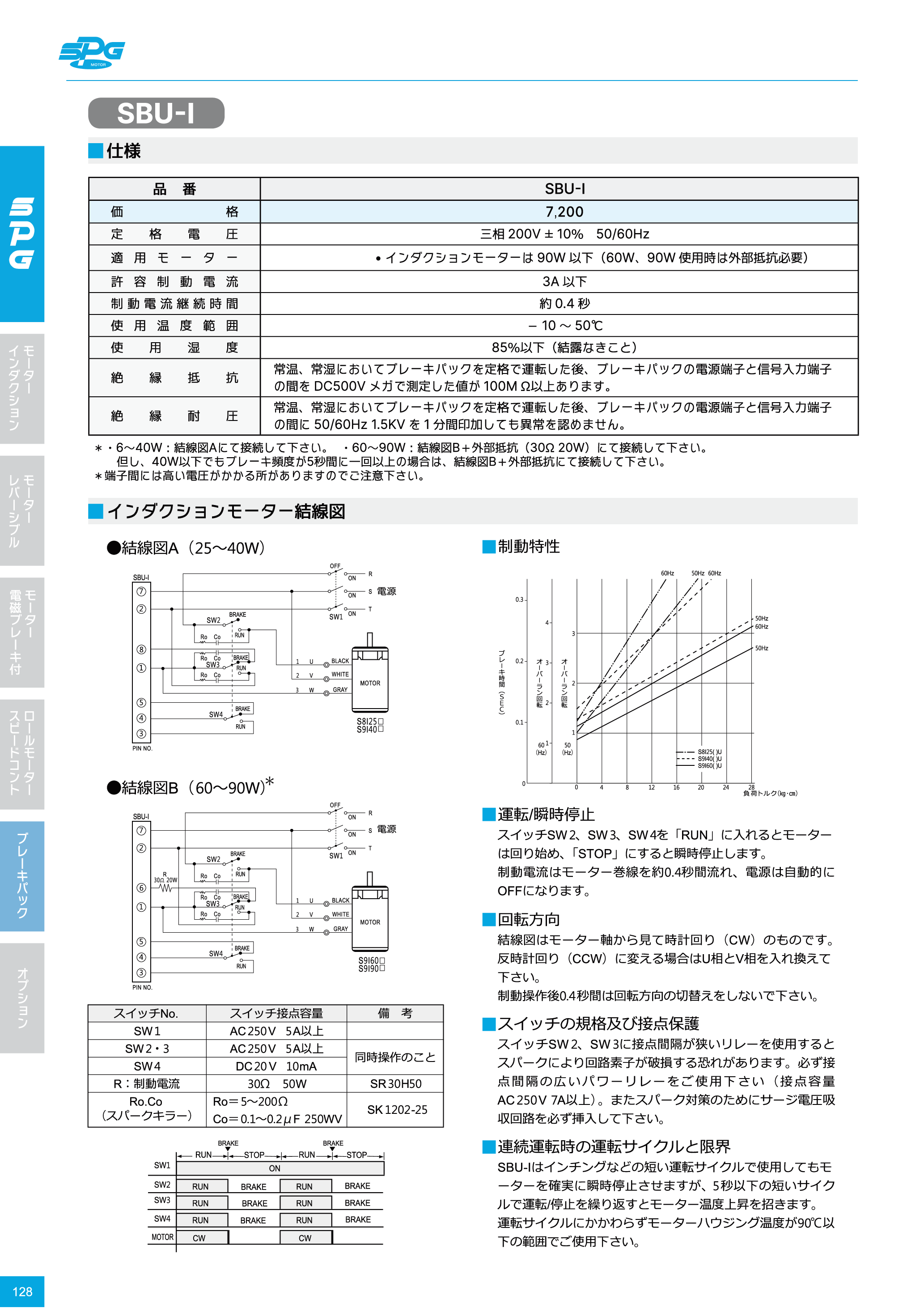 カタログ（3Page）
