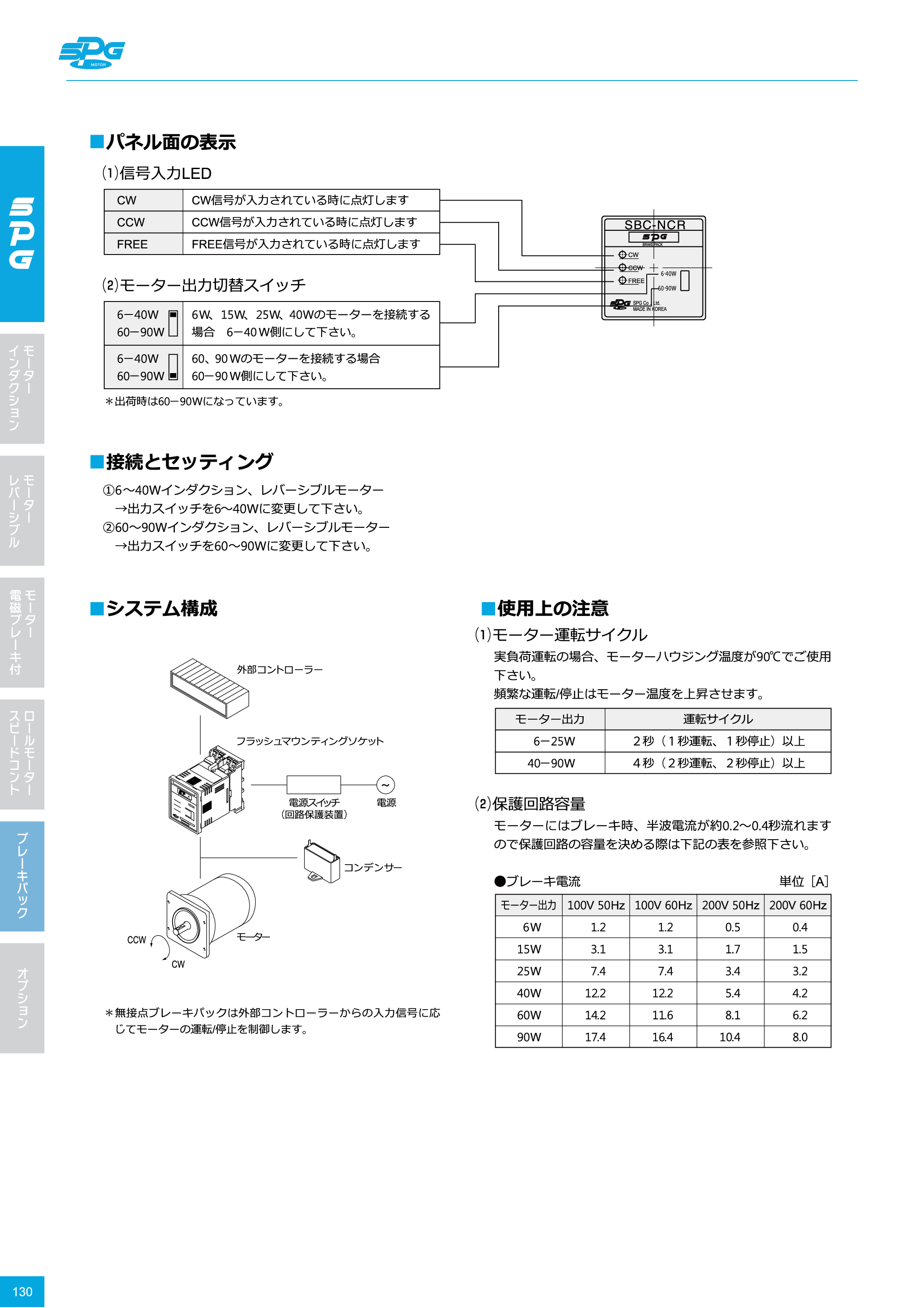カタログ（3Page）