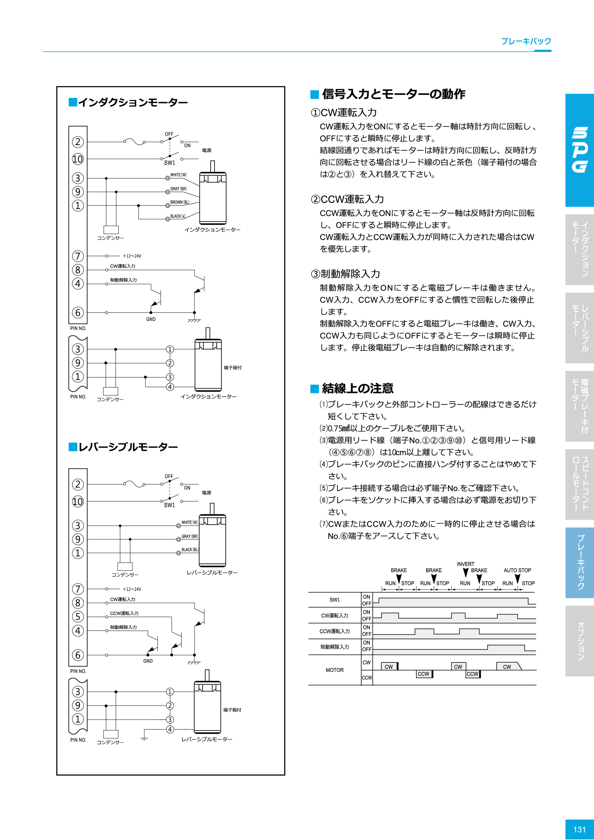 カタログ（3Page）