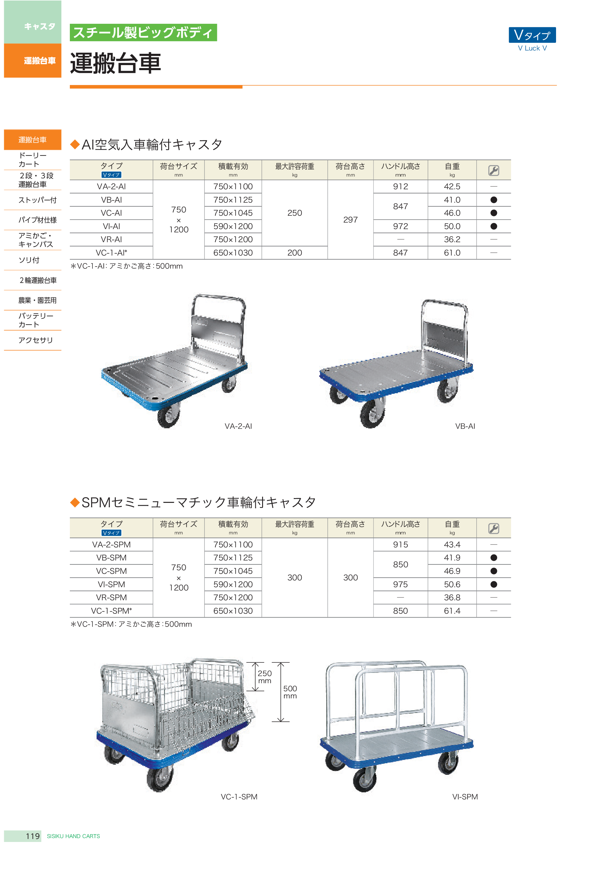 カタログ（2Page）