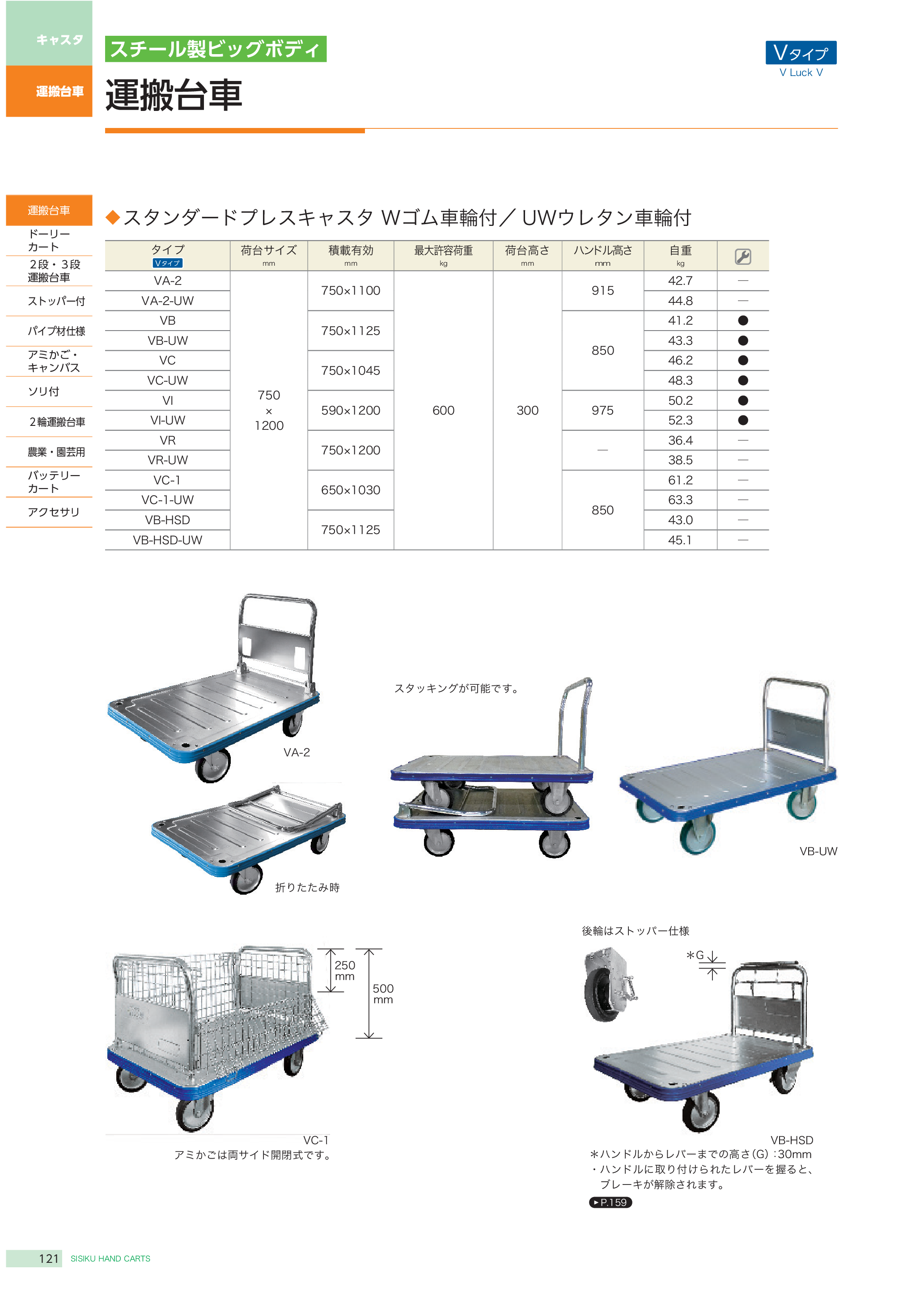 カタログ（2Page）