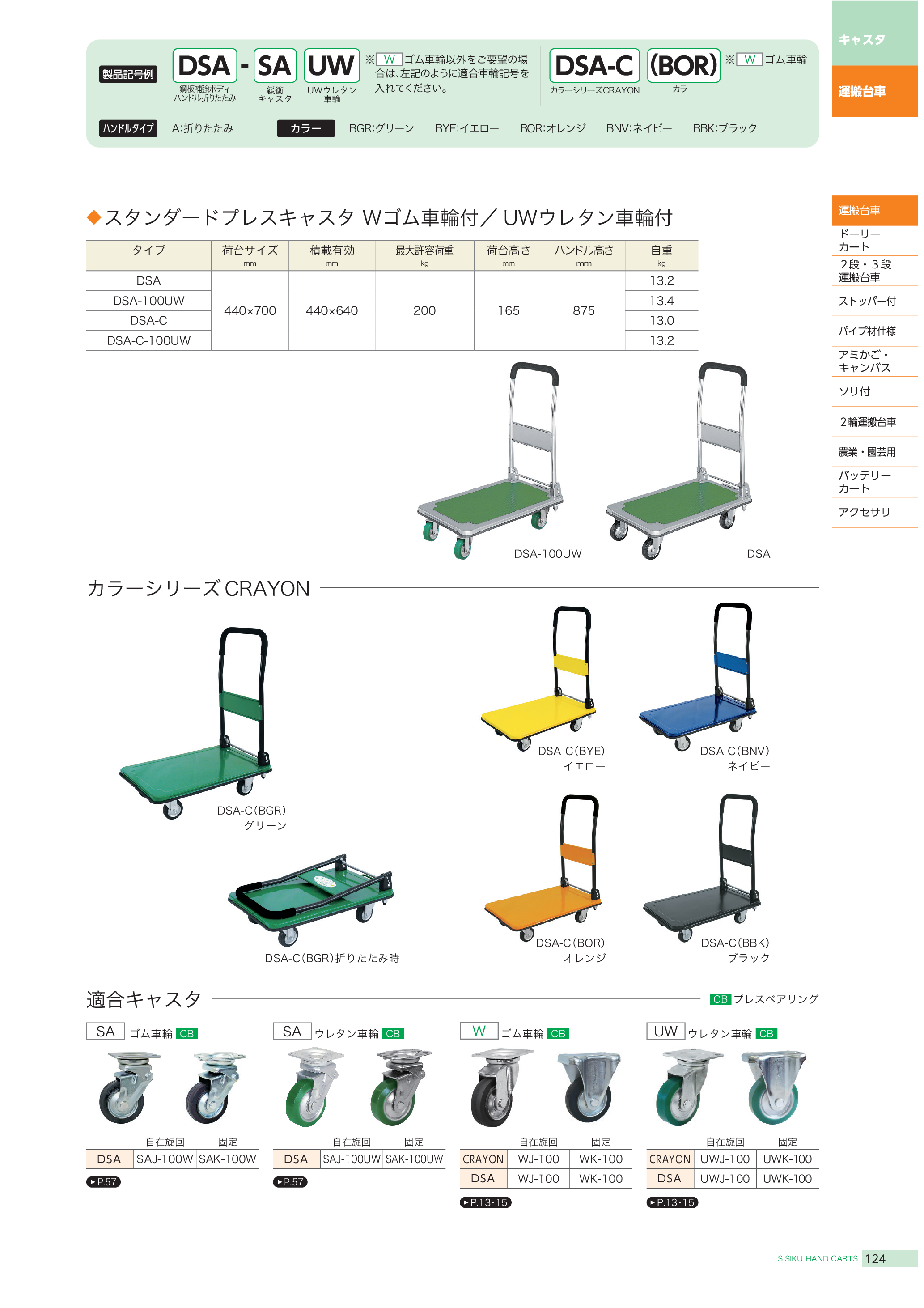 カタログ（2Page）