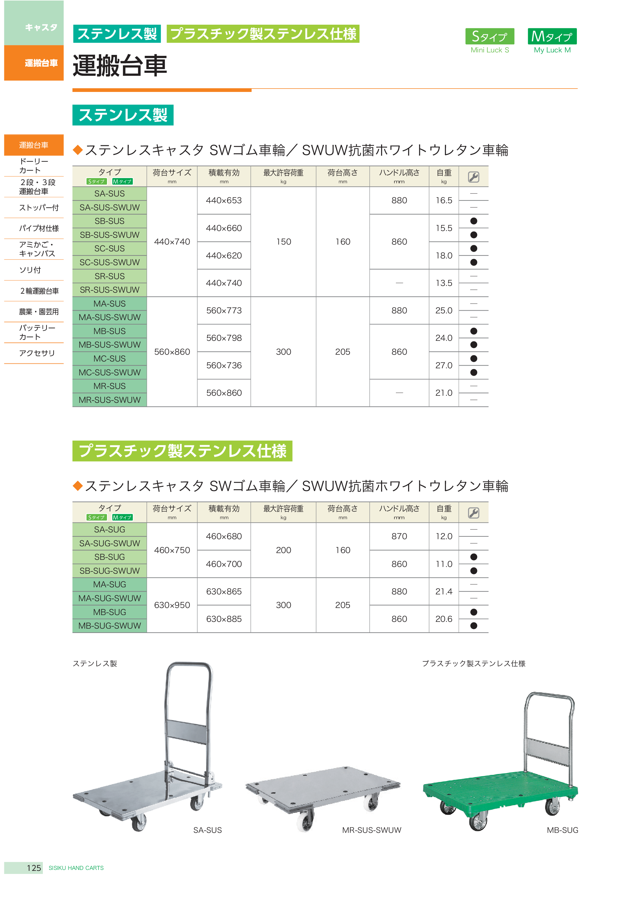 カタログ（2Page）