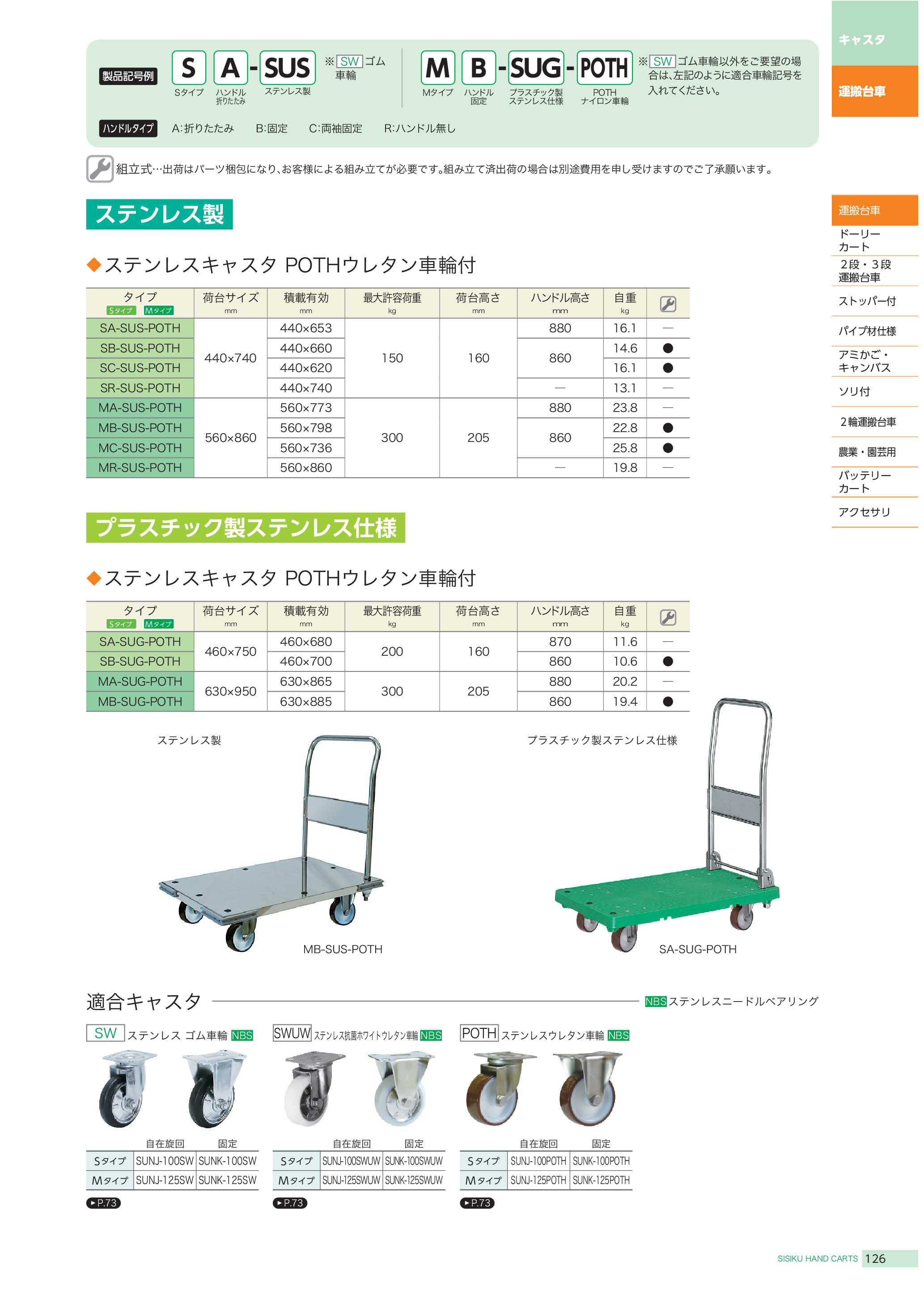 カタログ（2Page）