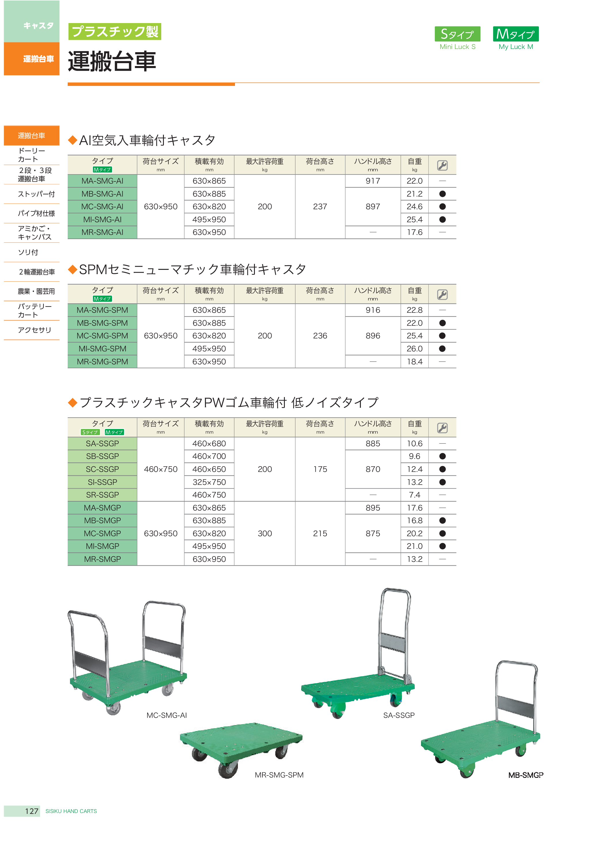 カタログ（2Page）