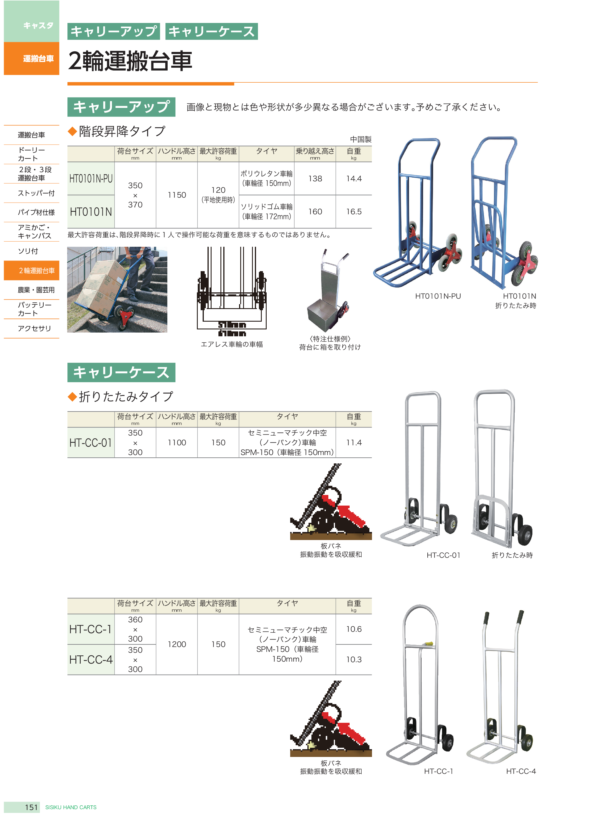 カタログ（1Page）